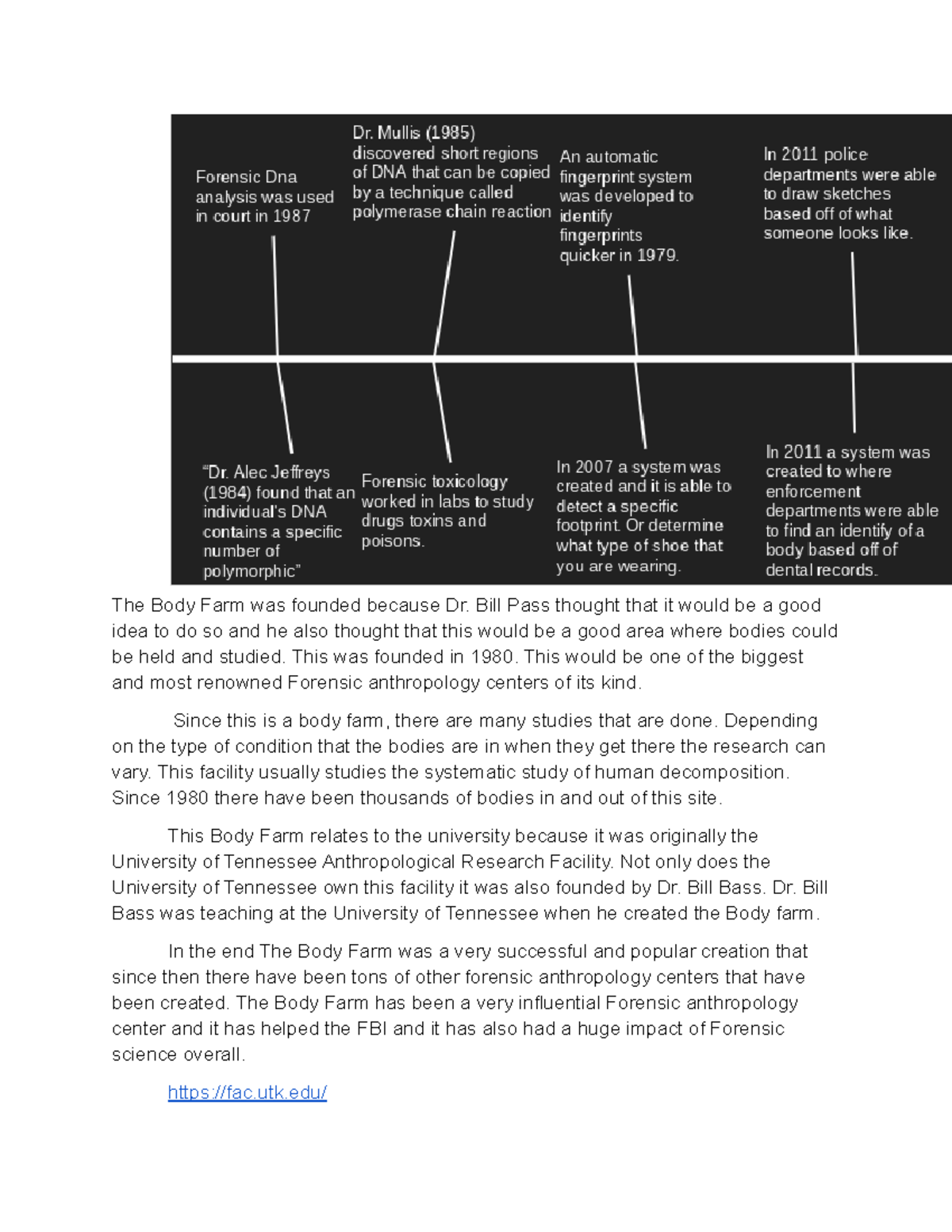 The Body Farm wwwww The Body Farm was founded because Dr. Bill Pass thought that it would be