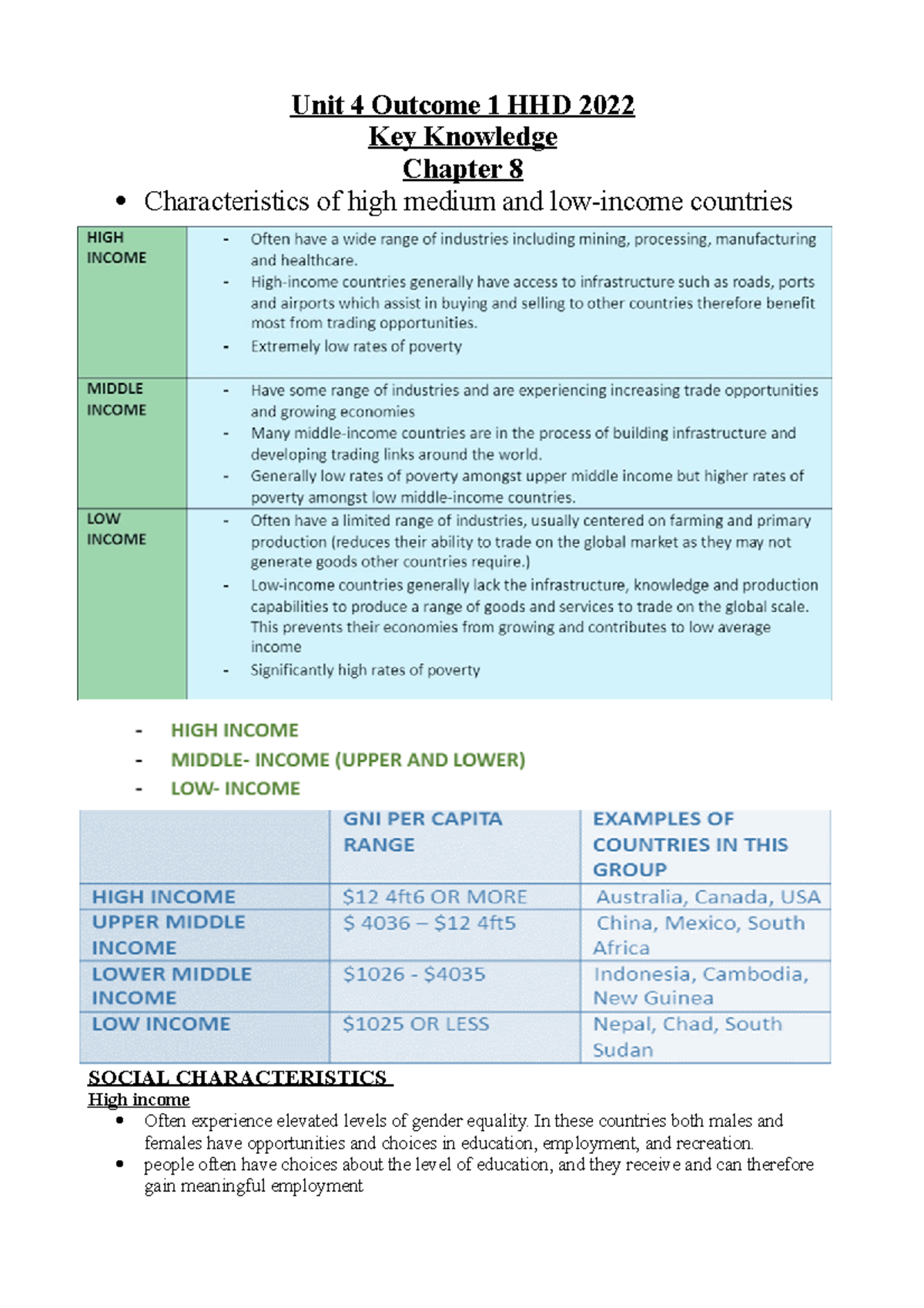 Unit 4 Outcome 1 HHD 2022 - Unit 4 Outcome 1 HHD 2022 Key Knowledge ...