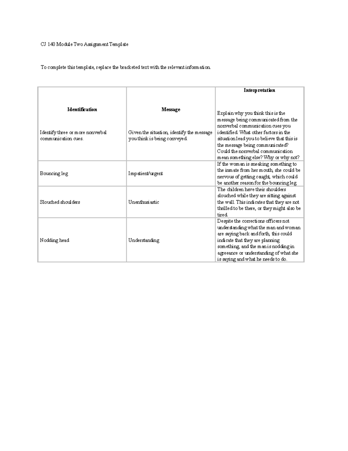 CJ 140 Module Two Assignment Template - Identification Identify three ...