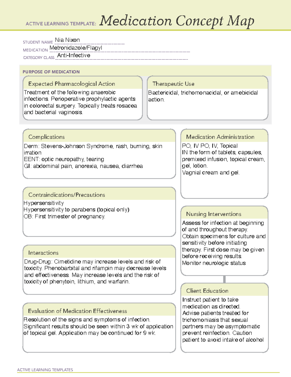 Metronidazole Medication Worksheet Active Learning Te vrogue.co