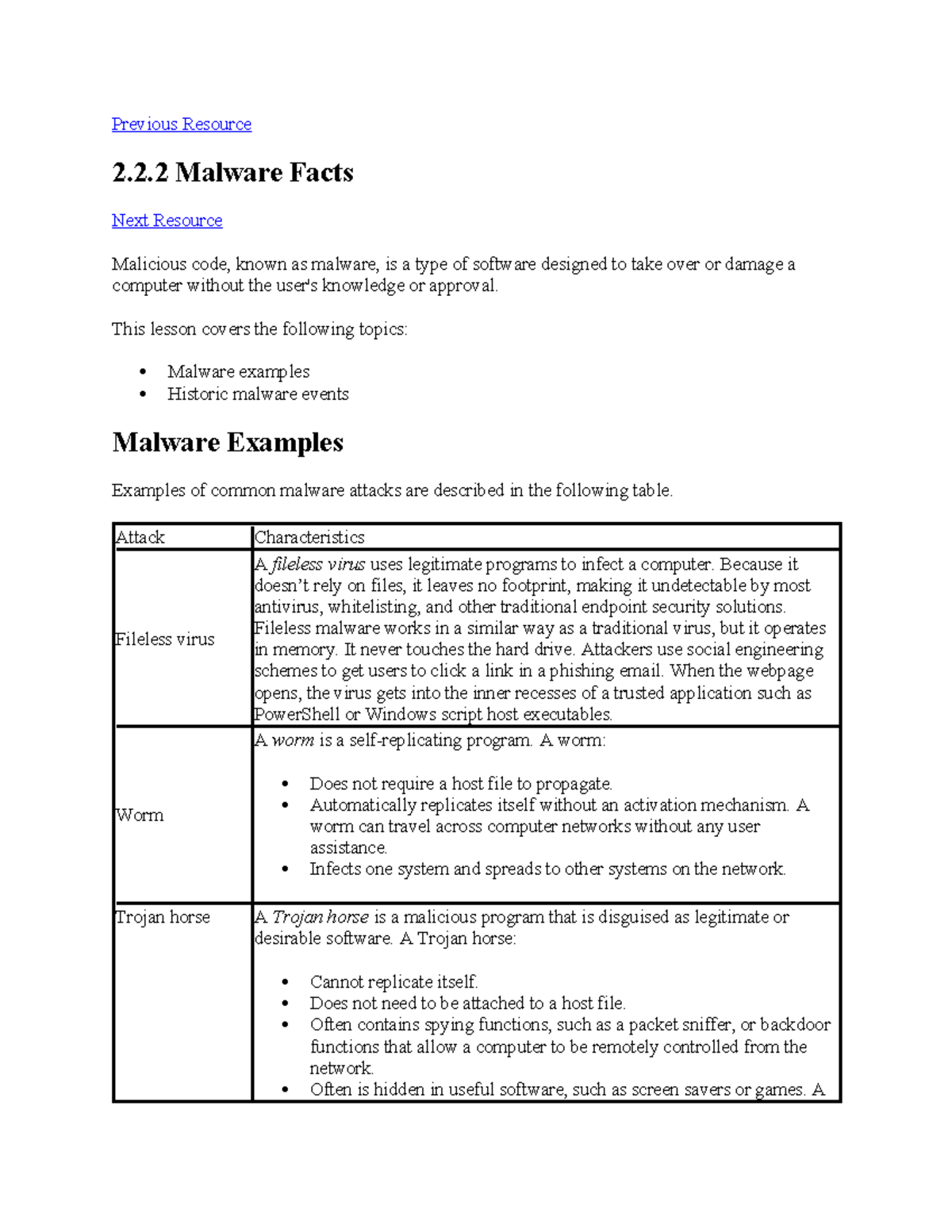 2.2.2 Malware Facts - notes - Previous Resource 2.2 Malware Facts Next ...