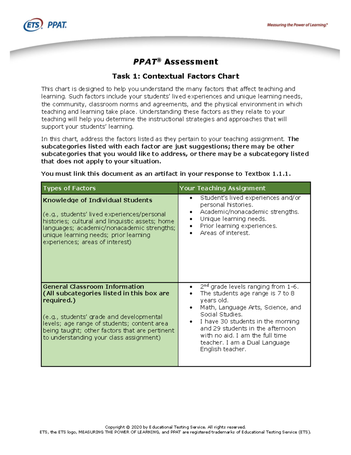 Ppat Taskone Ppat task 1 submission. Copyright © 2020 by