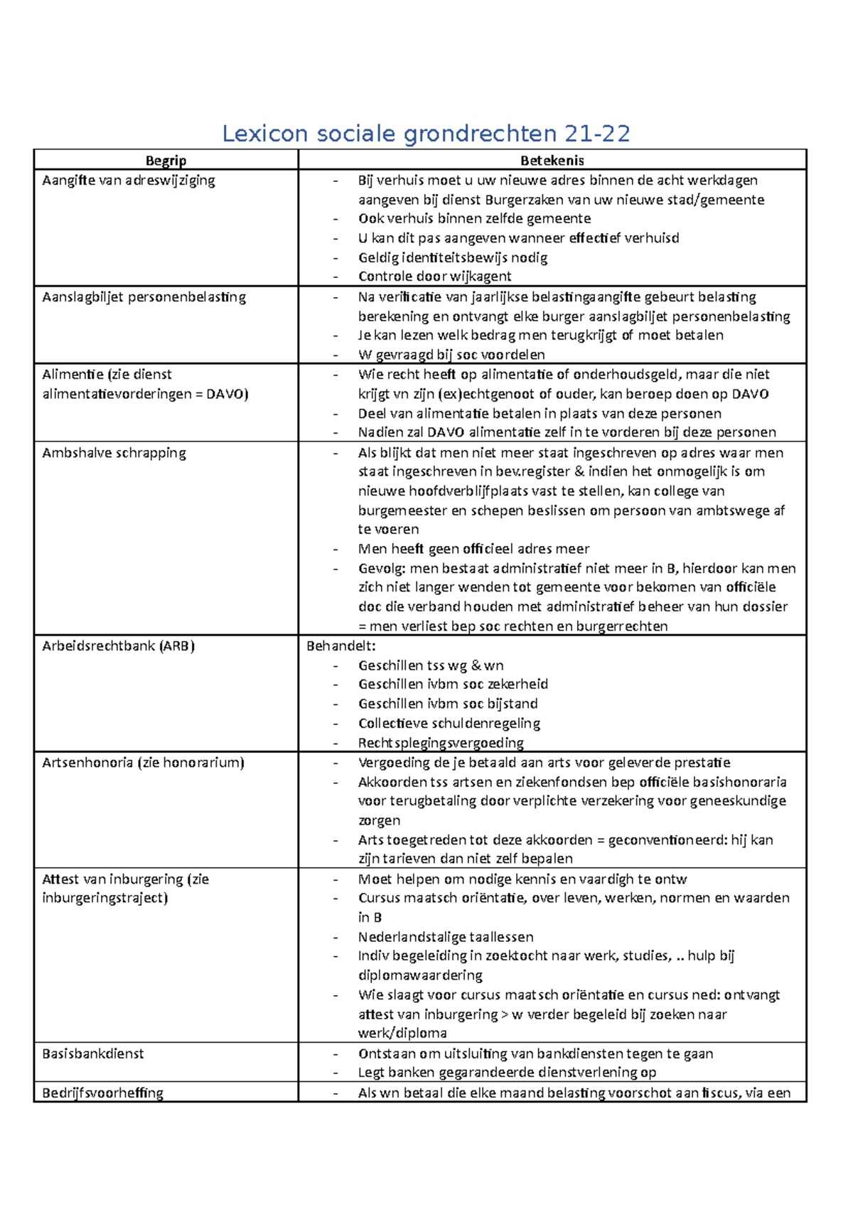 Lexicon - Woorden Met Sterretje + Betekenis - Lexicon Sociale ...