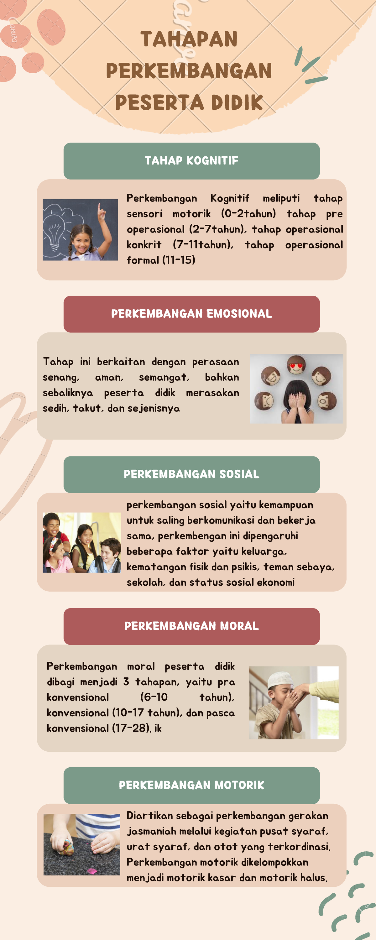 Infografs Perkembanganpesertadidik - TAHAPAN PERKEMBANGAN PESERTA DIDIK ...