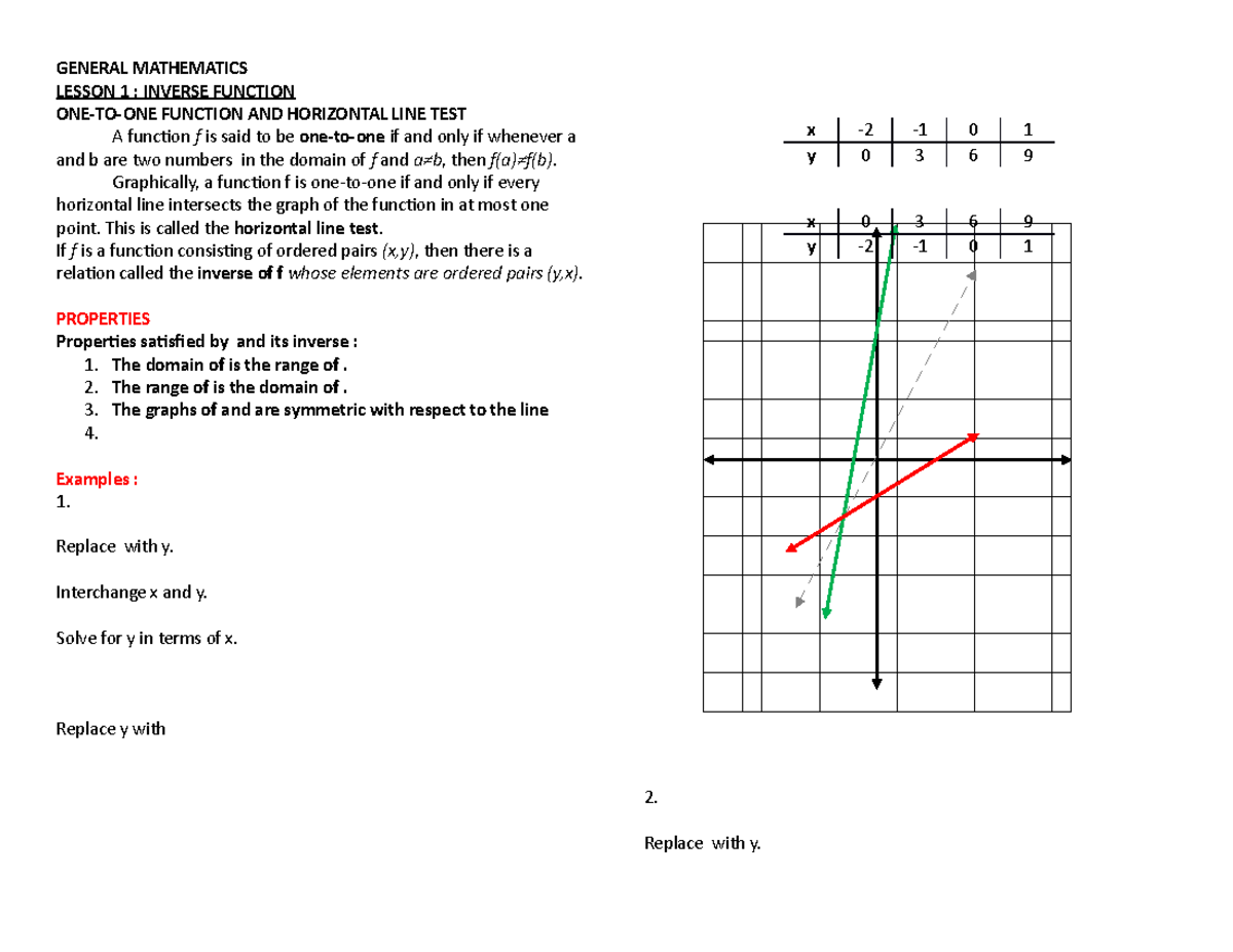 Reviewer 2 - GENERAL MATHEMATICS - GENERAL MATHEMATICS LESSON 1 ...