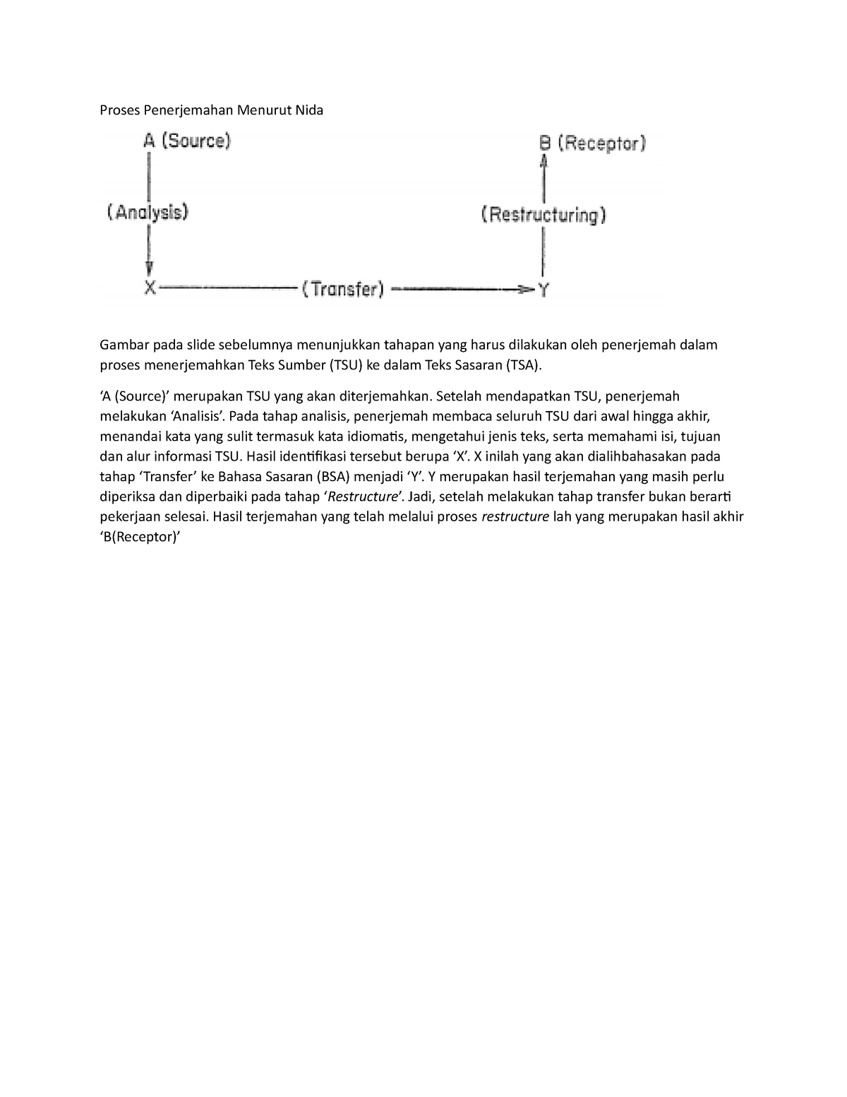 Proses Penerjemahan Menurut Nida - ‘A (Source)’ Merupakan TSU Yang Akan ...