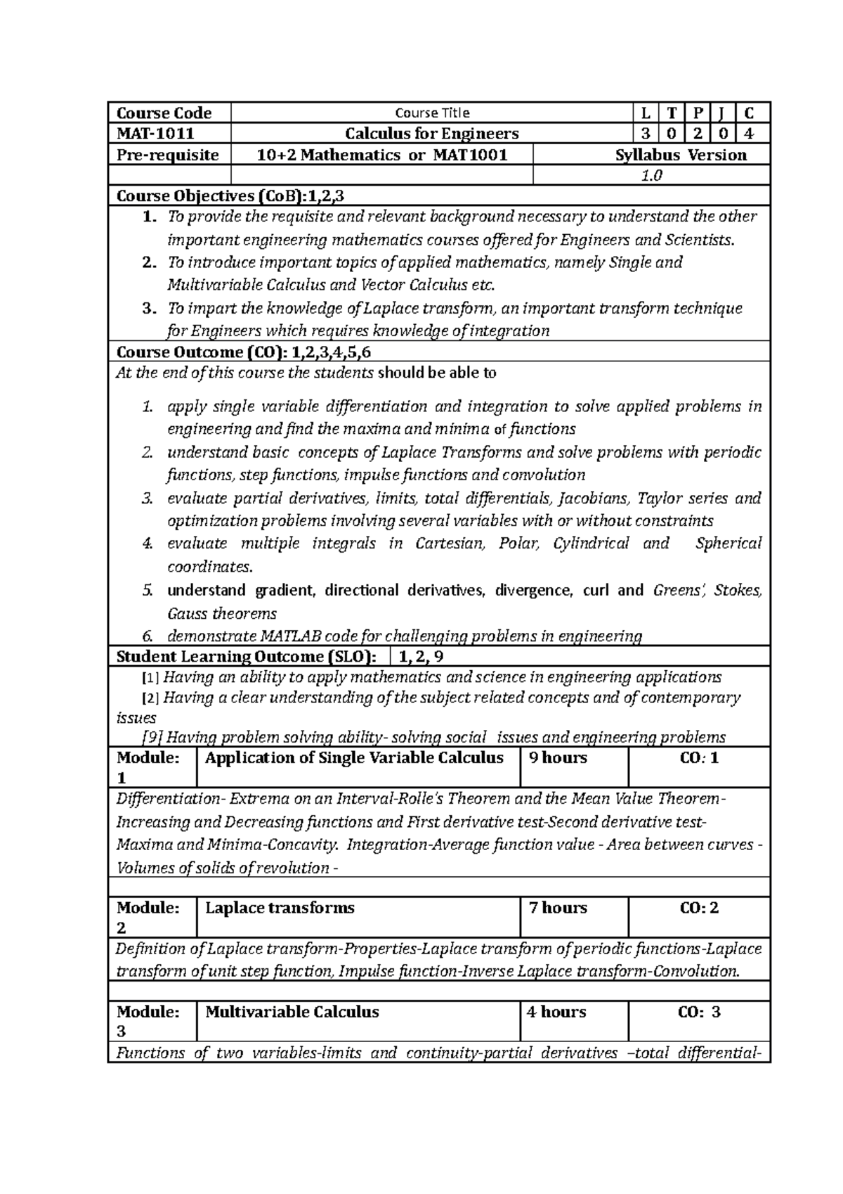 MAT1011 - co. - Course Code Course Title L T P J C MAT-1011 Calculus ...