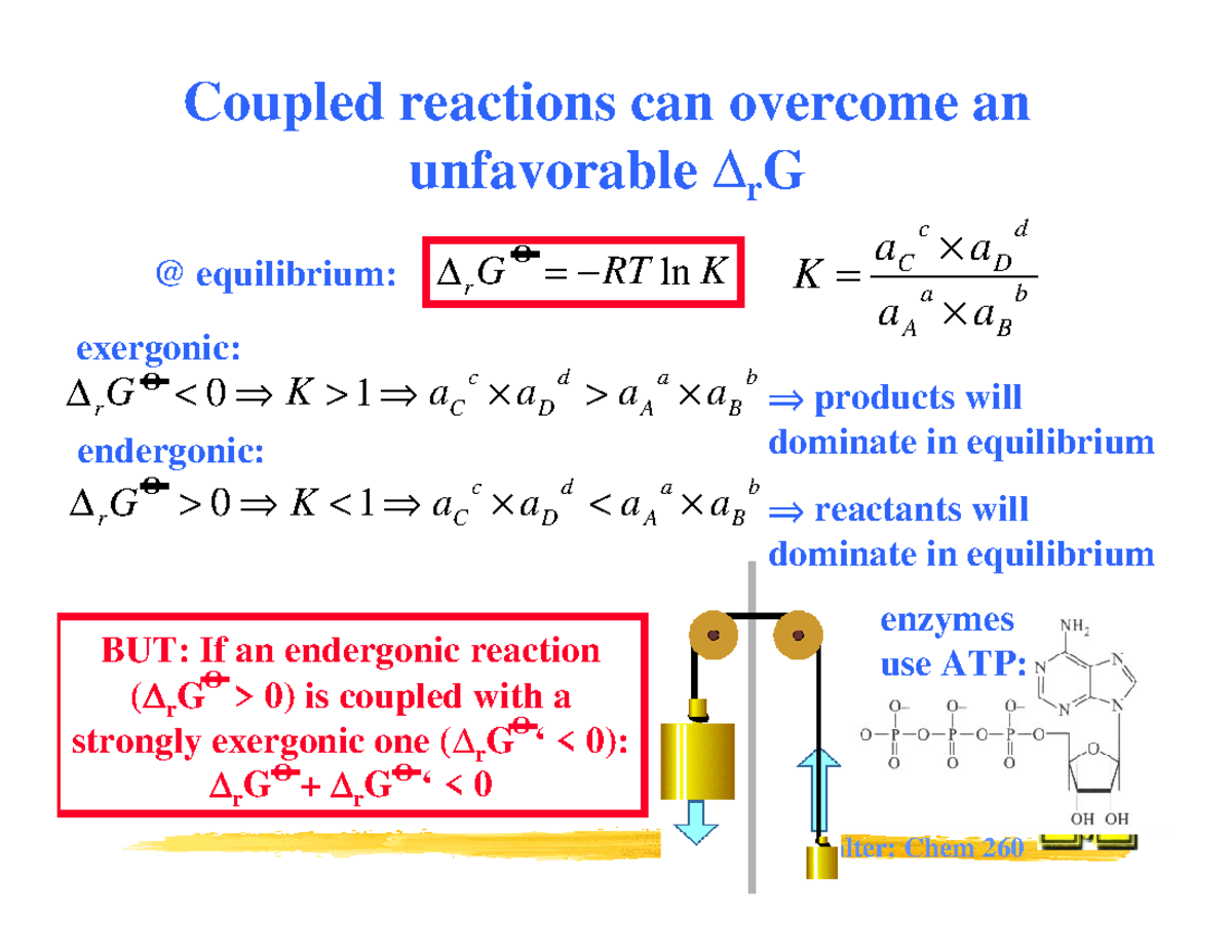 Lecture 31 The notes are fully summarized and easy to remember and