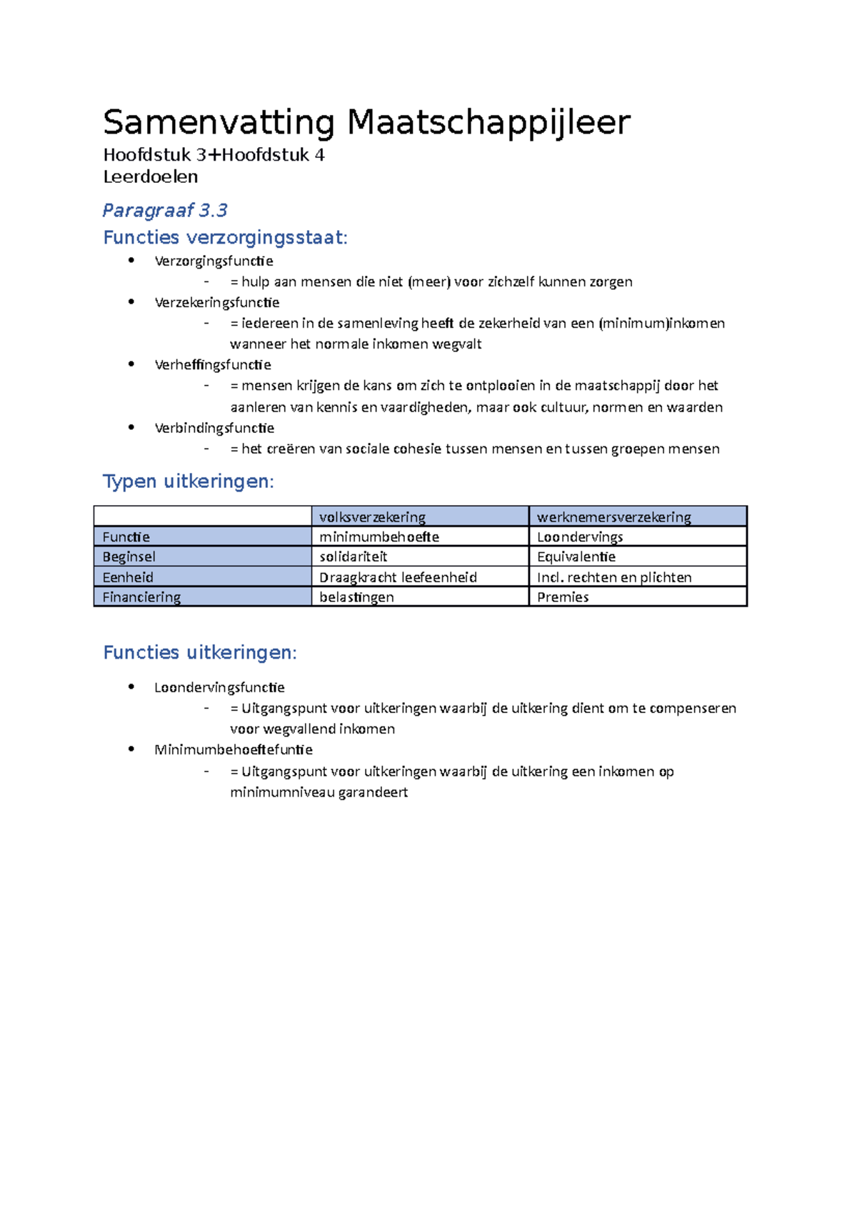 Samenvatting Maatschappijleer - Samenvatting Maatschappijleer Hoofdstuk ...