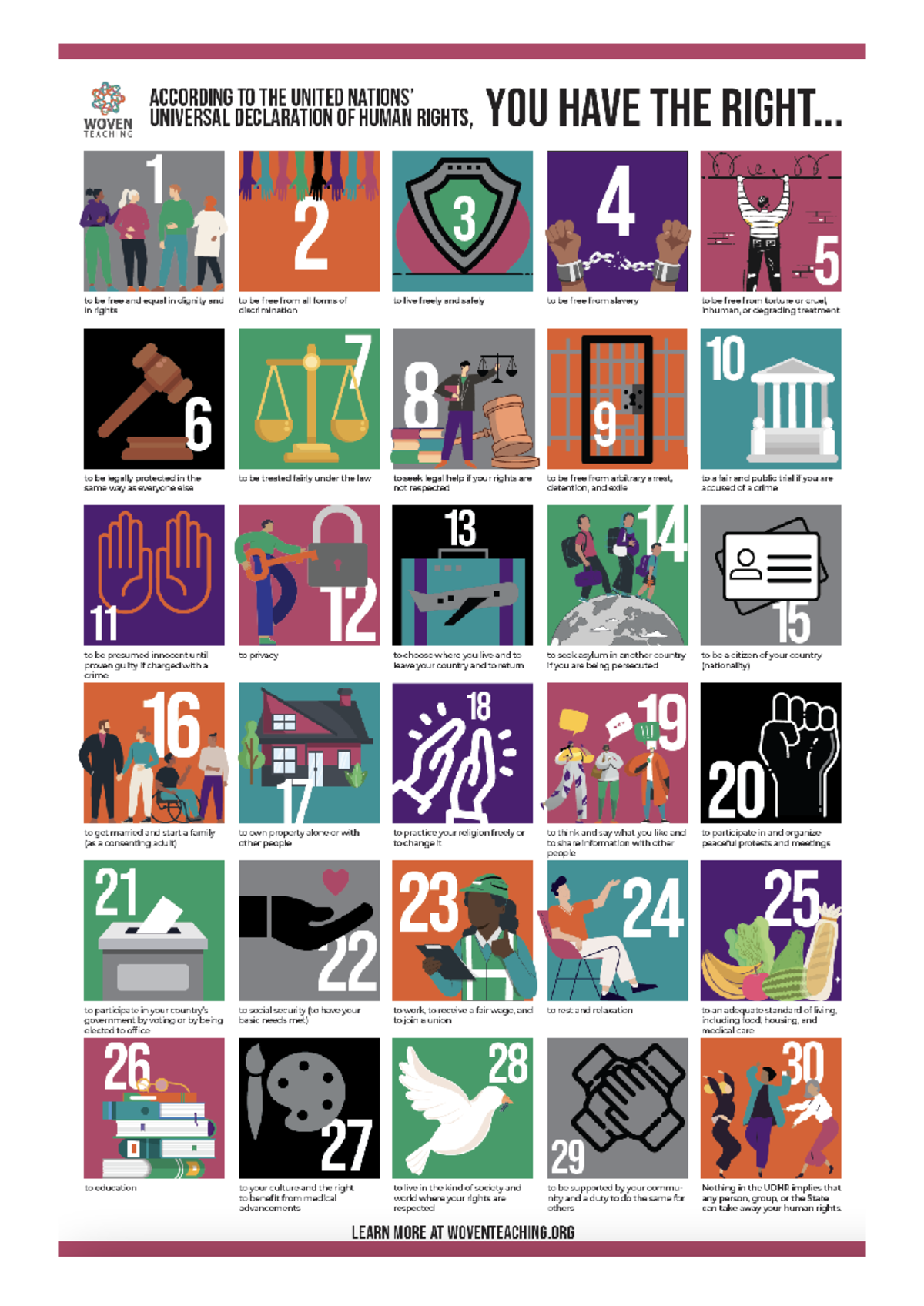 Human rights poster - POL3239 - Studocu