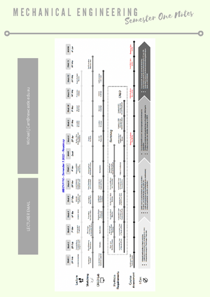 Procedural Programming - P R O C E D U R A L P R O G R A M M I N G ...