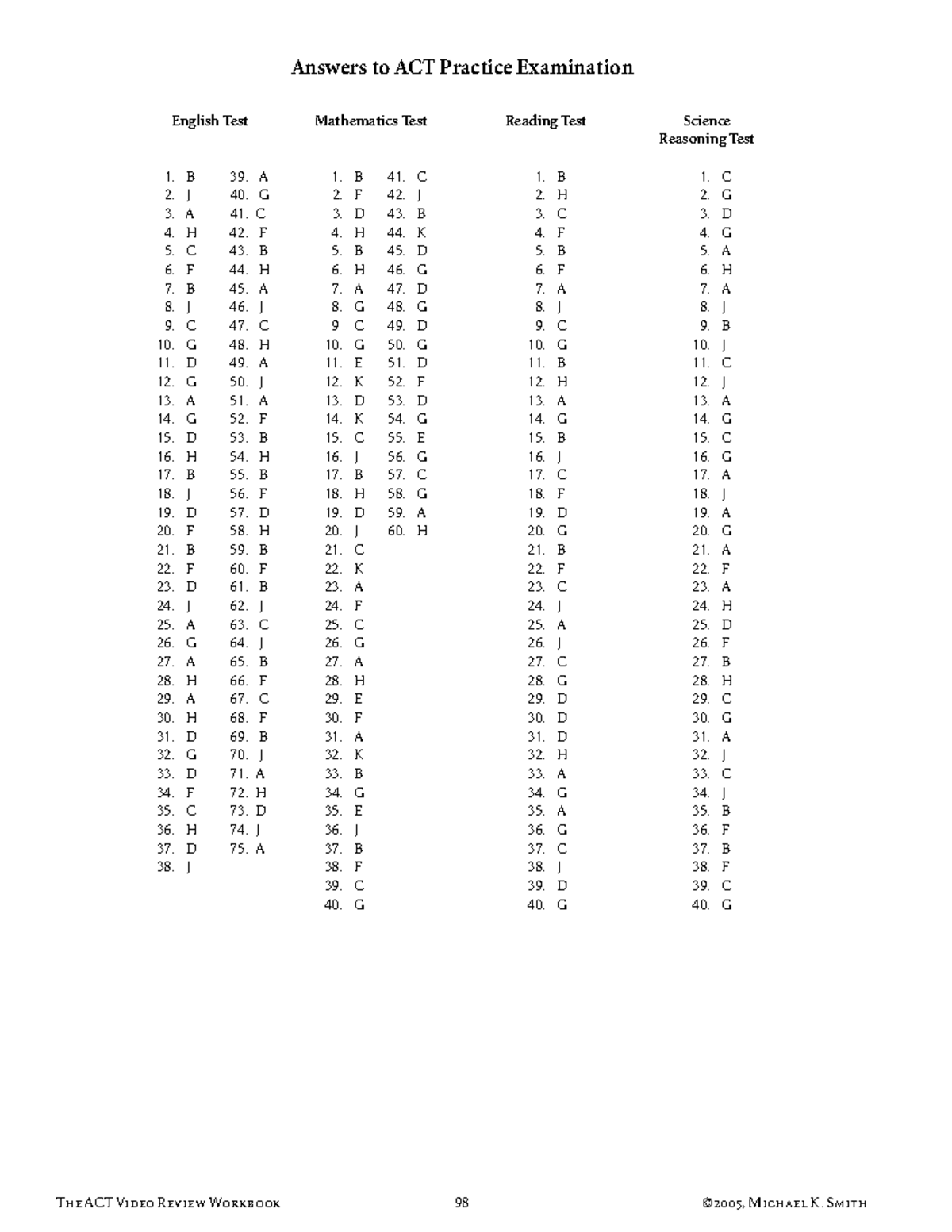 act-practice-test-answers-and-explanations-english-test-mathematics