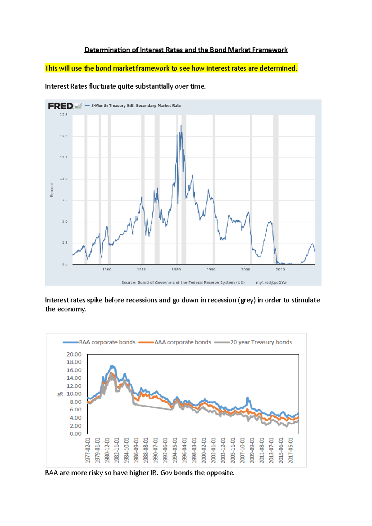 Determination Of Interest Rates And The Bond Market Framework ...