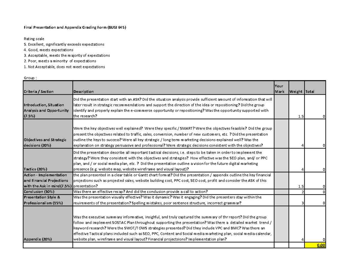 Final Presentation and Appendix Grading Rubric - Excellent ...