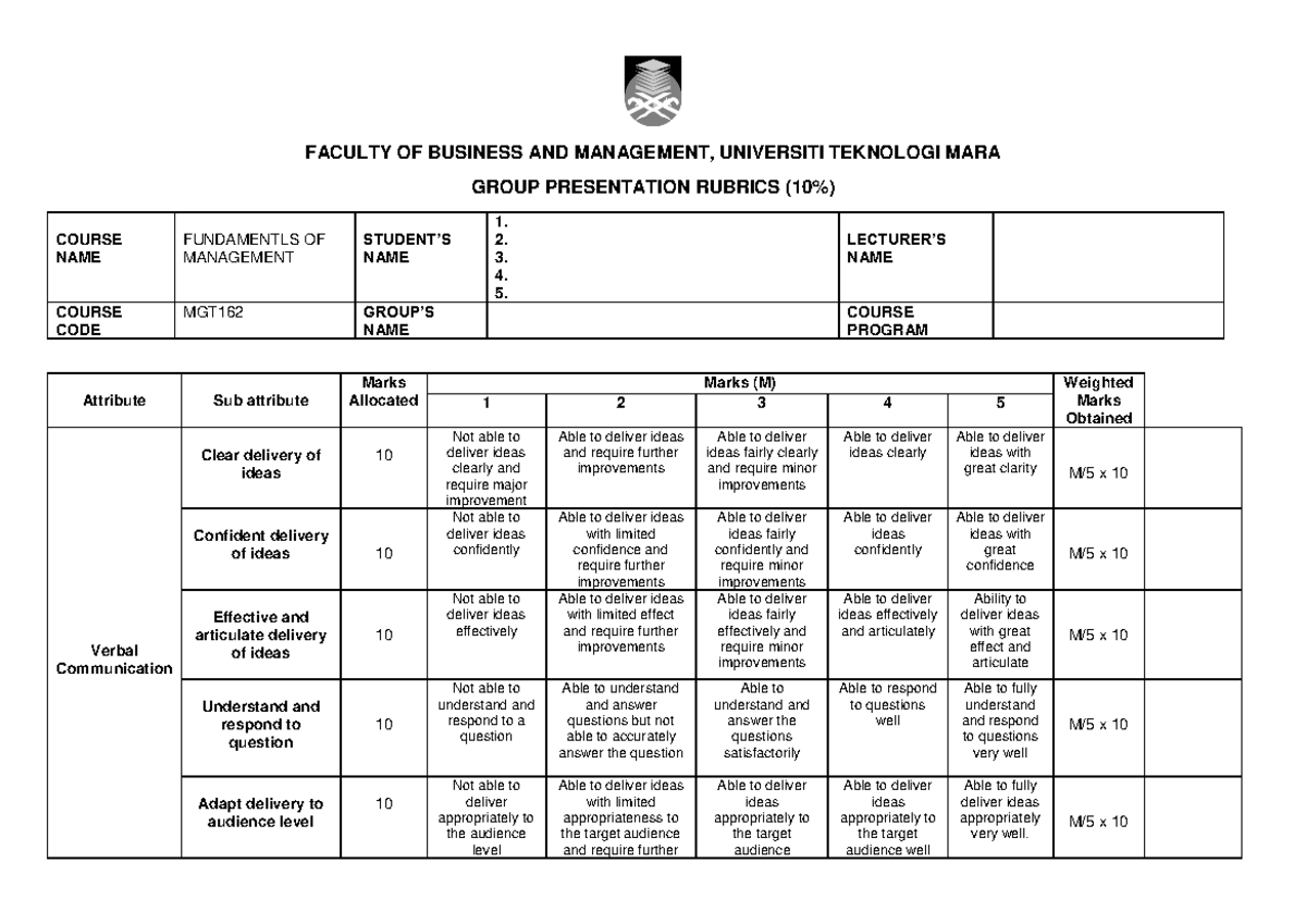 Copy of Rubric Group Presentation NEW MGT162 - FACULTY OF BUSINESS AND ...