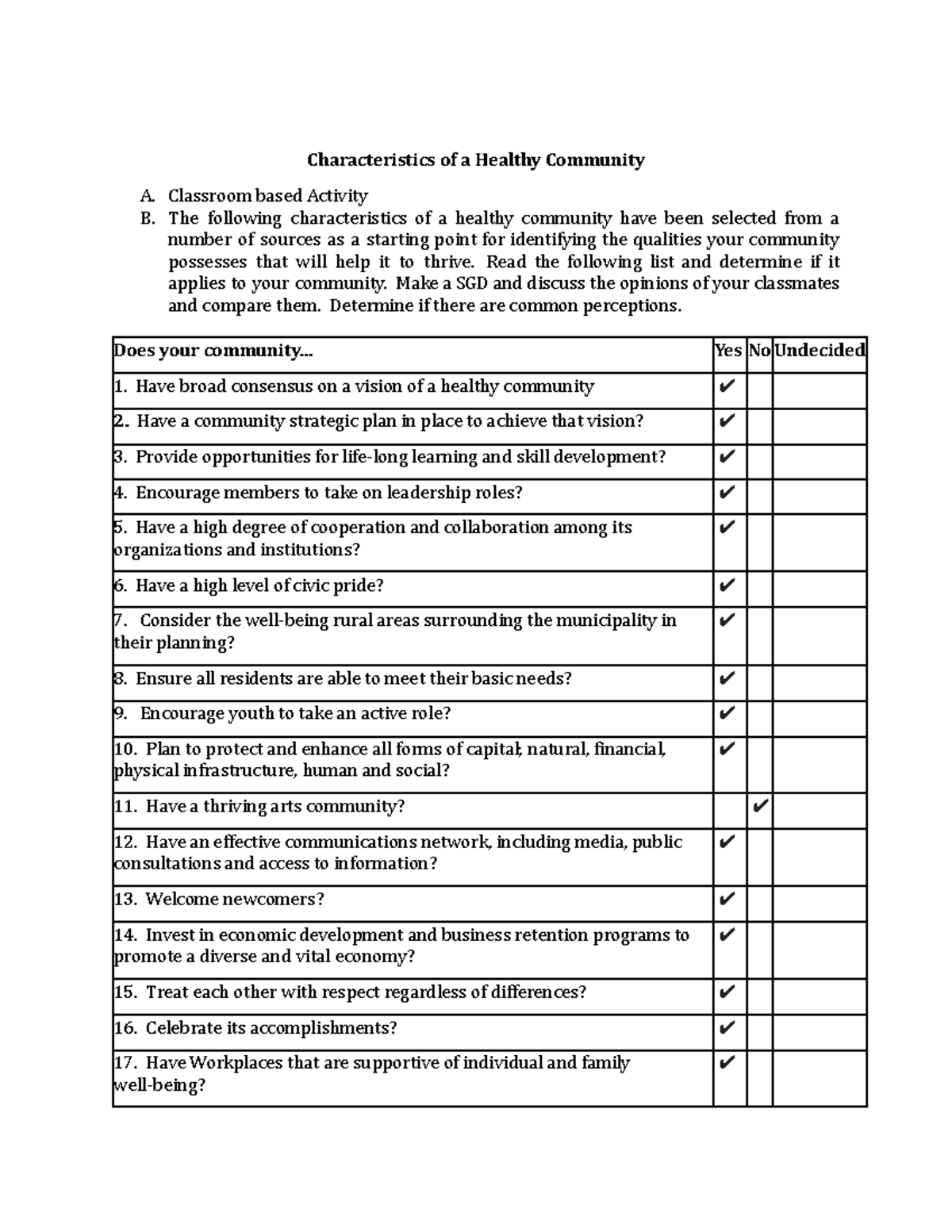 cd1-act5-activity-characteristics-of-a-healthy-community-a