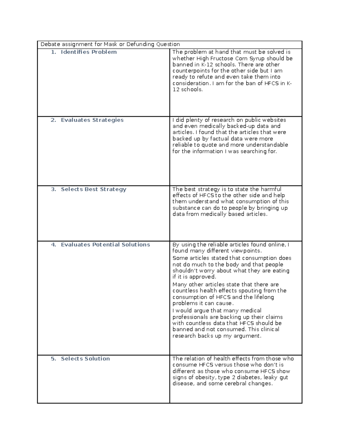 Career Essential - yes - Debate assignment for Mask or Defunding ...