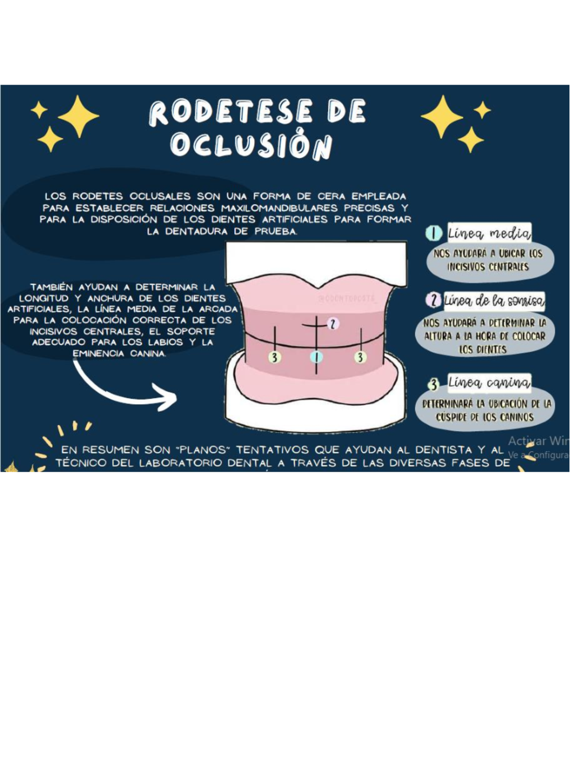 Rodetes ...