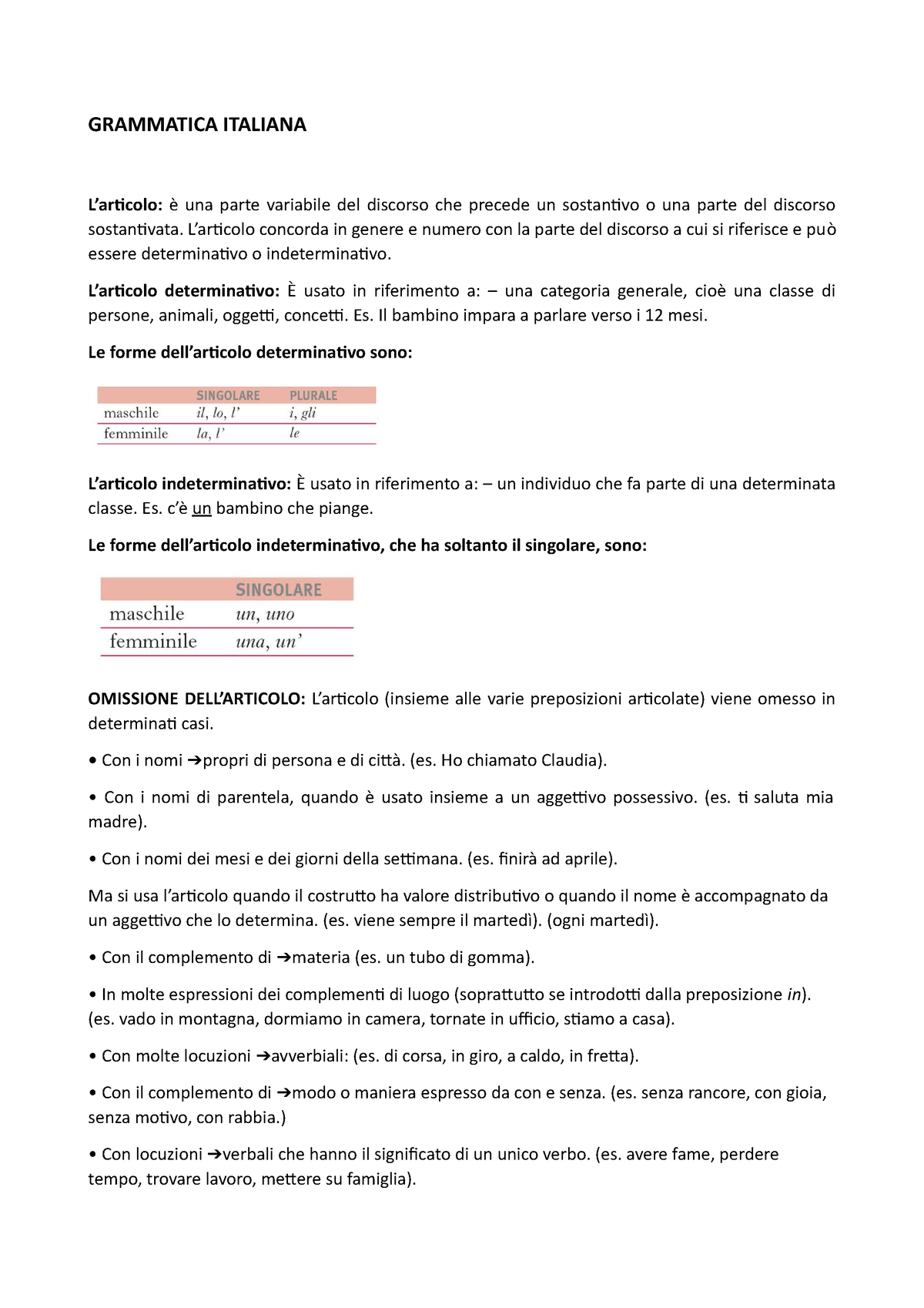 Grammatica Italiana - GRAMMATICA ITALIANA L'articolo: è una parte variabile  del discorso che precede - Studocu