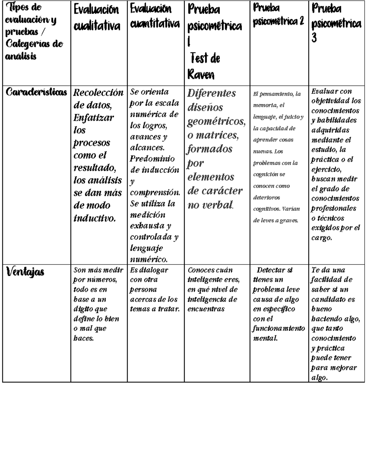 ACT4 AGGA Relaciones - Material creaivo, con respuestas concretas y ...