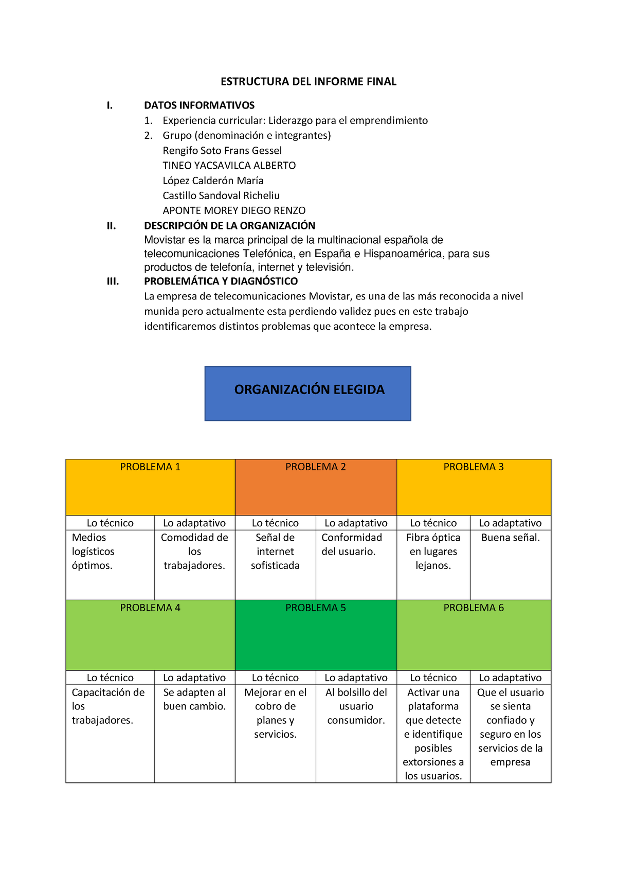 Evidencia ( Estructura DEL Informe Final) (2) - ESTRUCTURA DEL INFORME ...