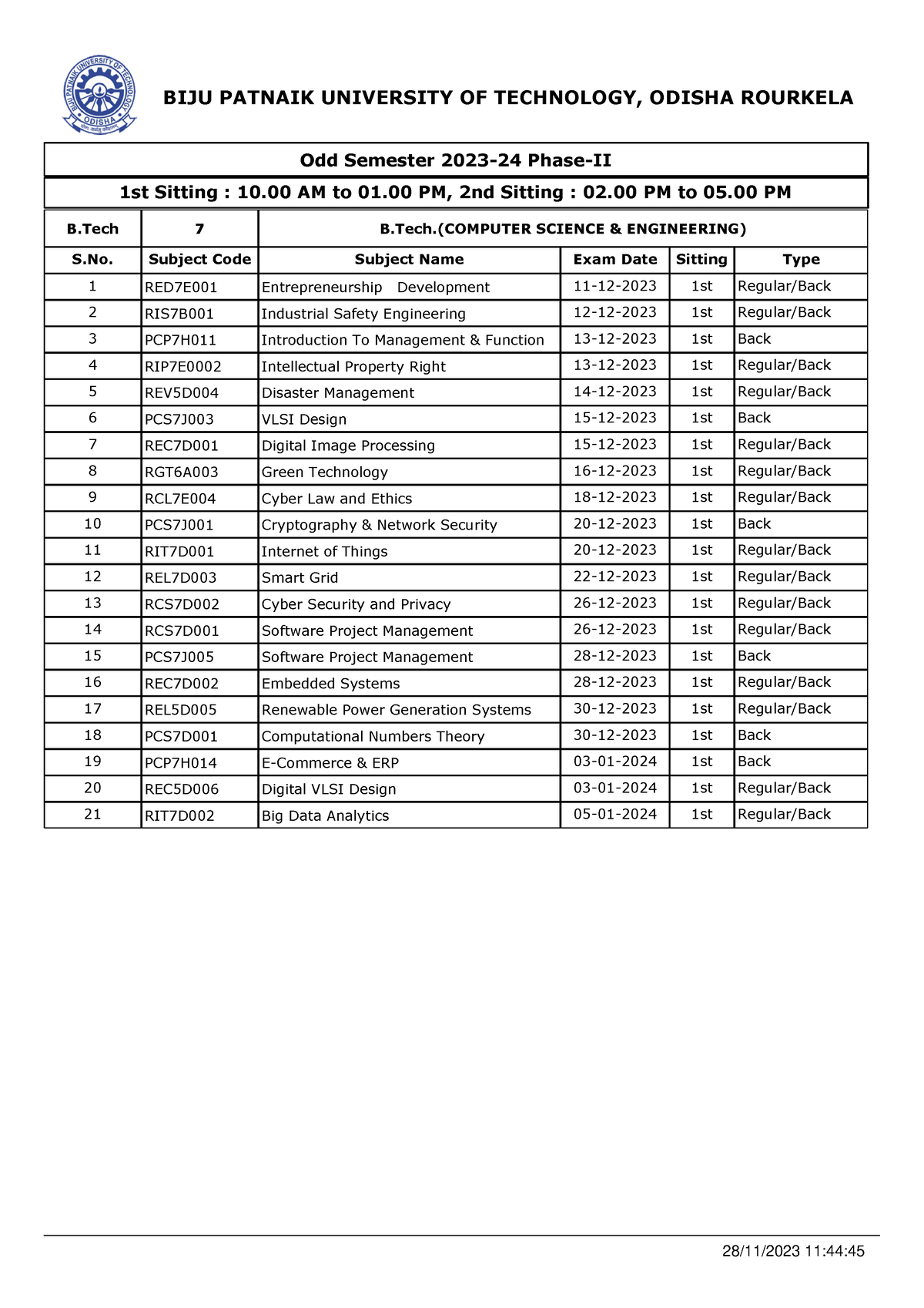 7TH-CSE - B 7 B.(COMPUTER SCIENCE & ENGINEERING) S. Subject Code ...