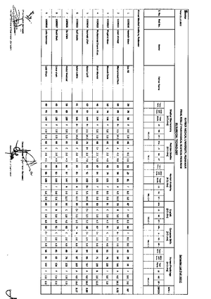 Servqual-questionnaire-template - SERVQUAL Template Expectation Survey ...