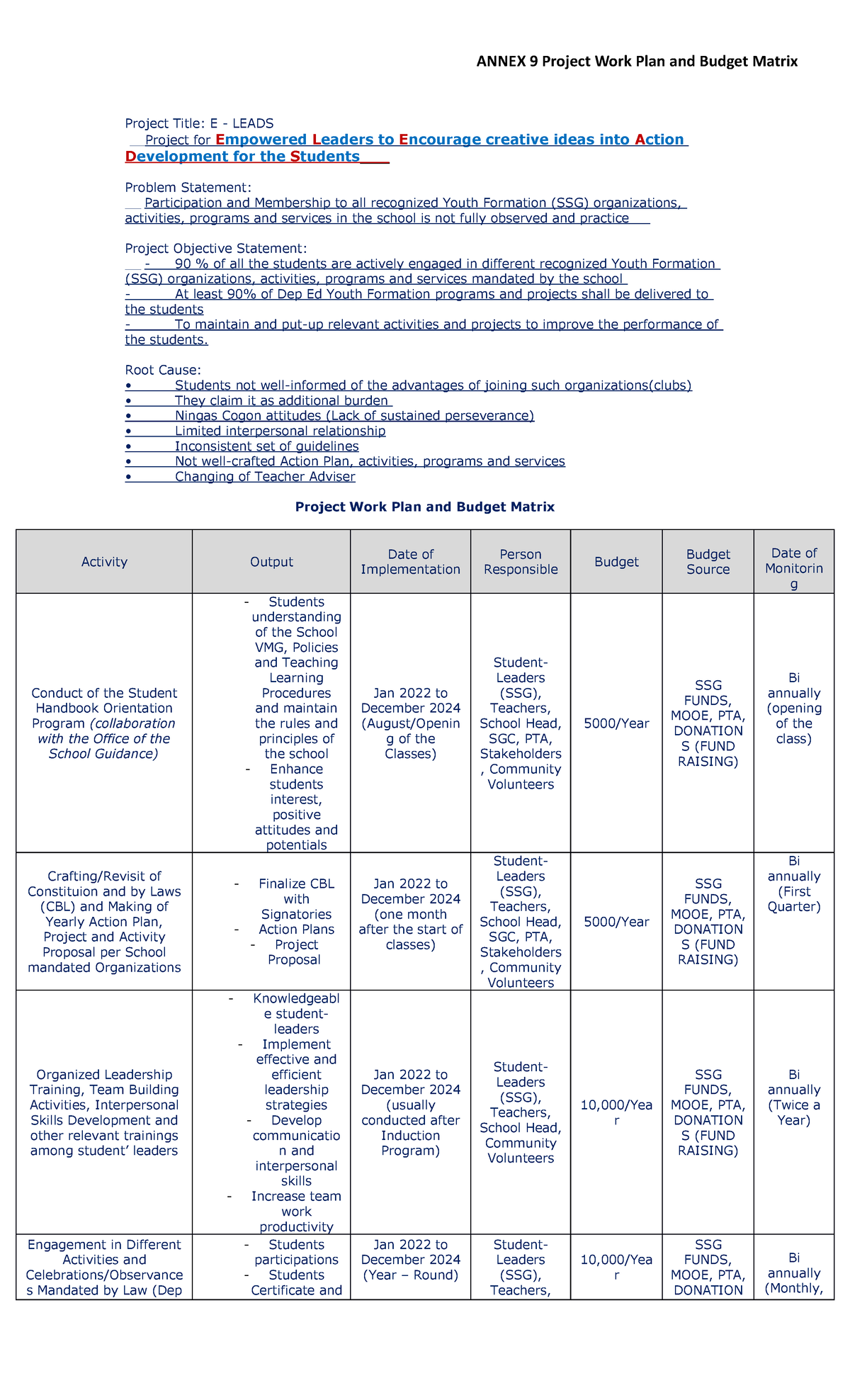 Final SIP Annex 9 Project Work Plan and Budget Matrix Youth Formation 