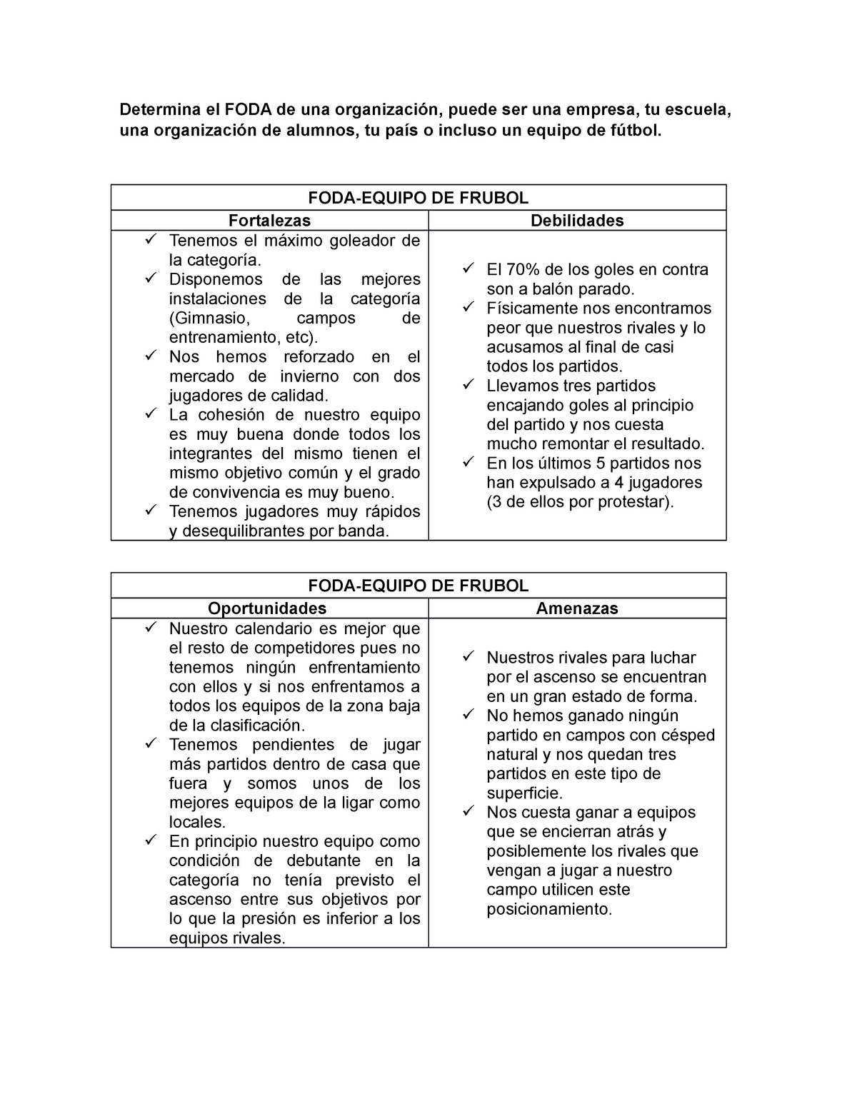 Debilidades y Fortalezas - Determina el FODA de una organización, puede ser  una empresa, tu escuela, - Studocu