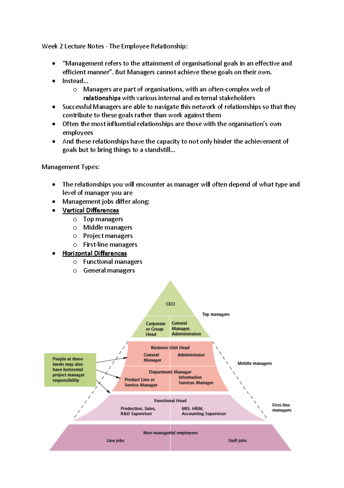 week-2-lecture-notes-bsb115-business-management-qut-studocu