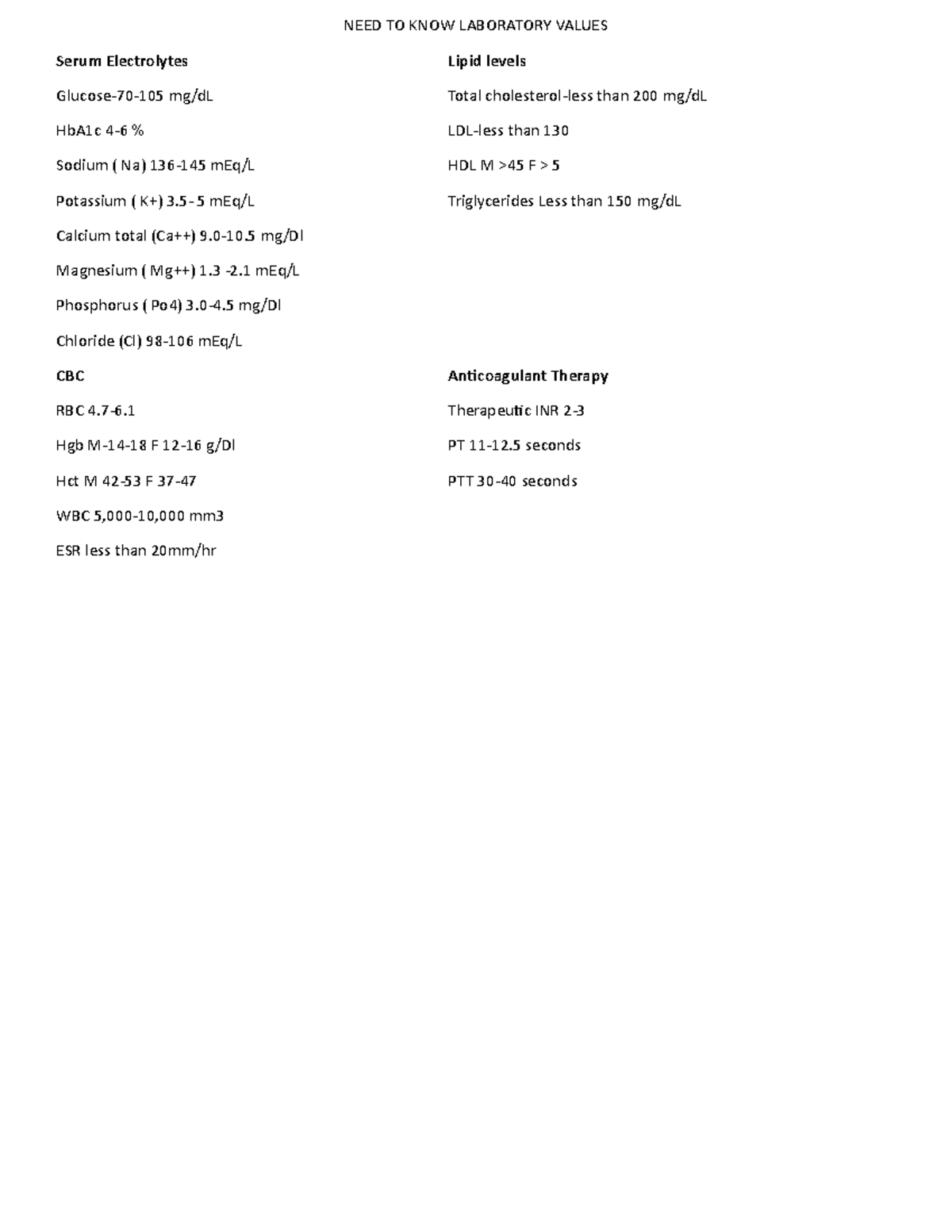 NEED TO KNOW Laboratory Values NEED TO KNOW LABORATORY VALUES Serum