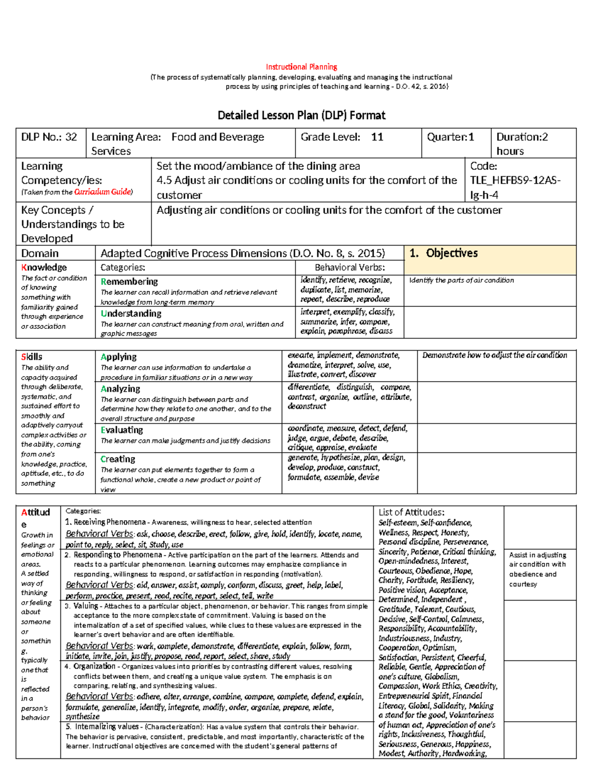 Final DLP Miculob no. 32 - ####### Instructional Planning ####### (The ...