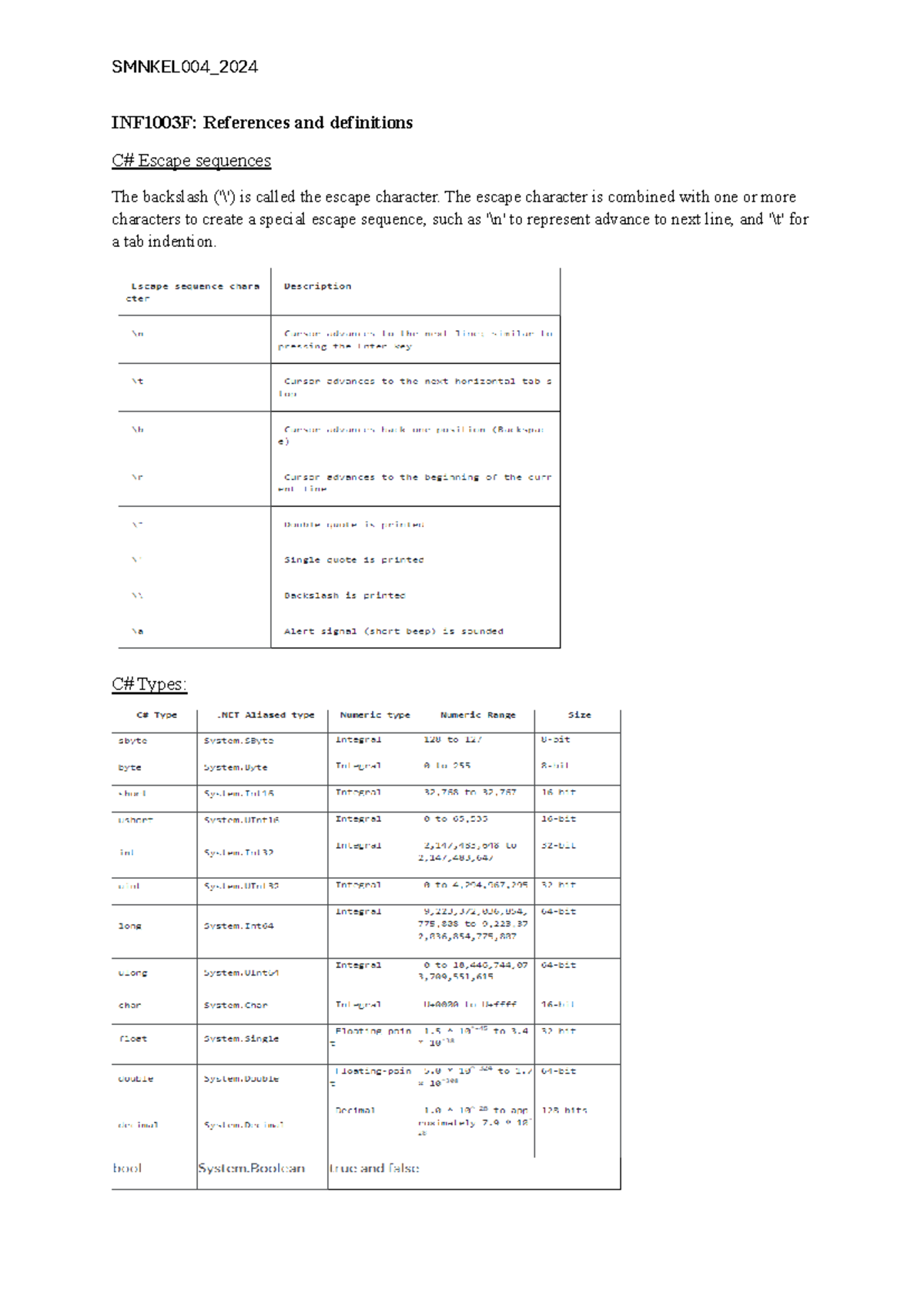 INF1003F References and Defenitions - INF1003F - SMNKEL004_ INF1003F ...