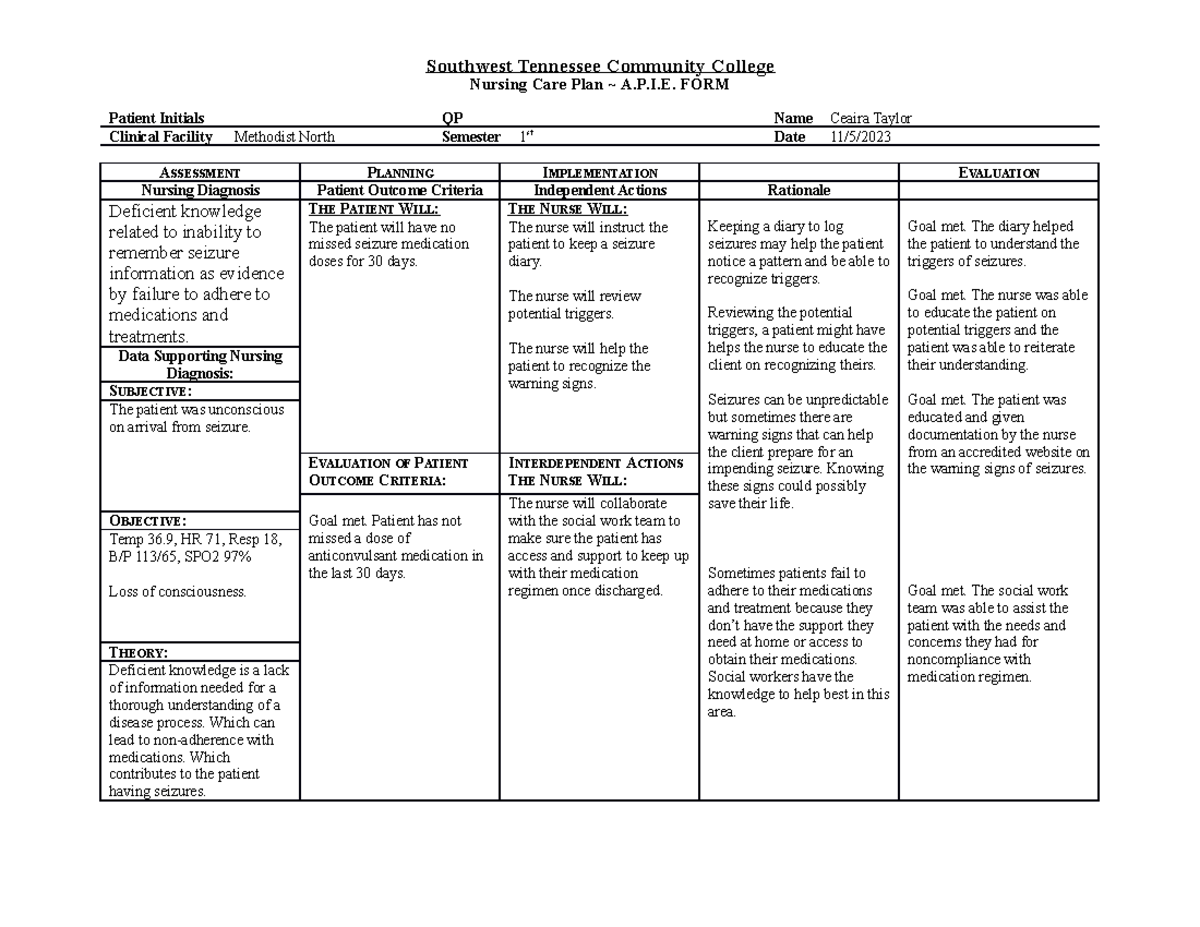 Adpie 4 - this a care plan for nursing - Southwest Tennessee Community ...