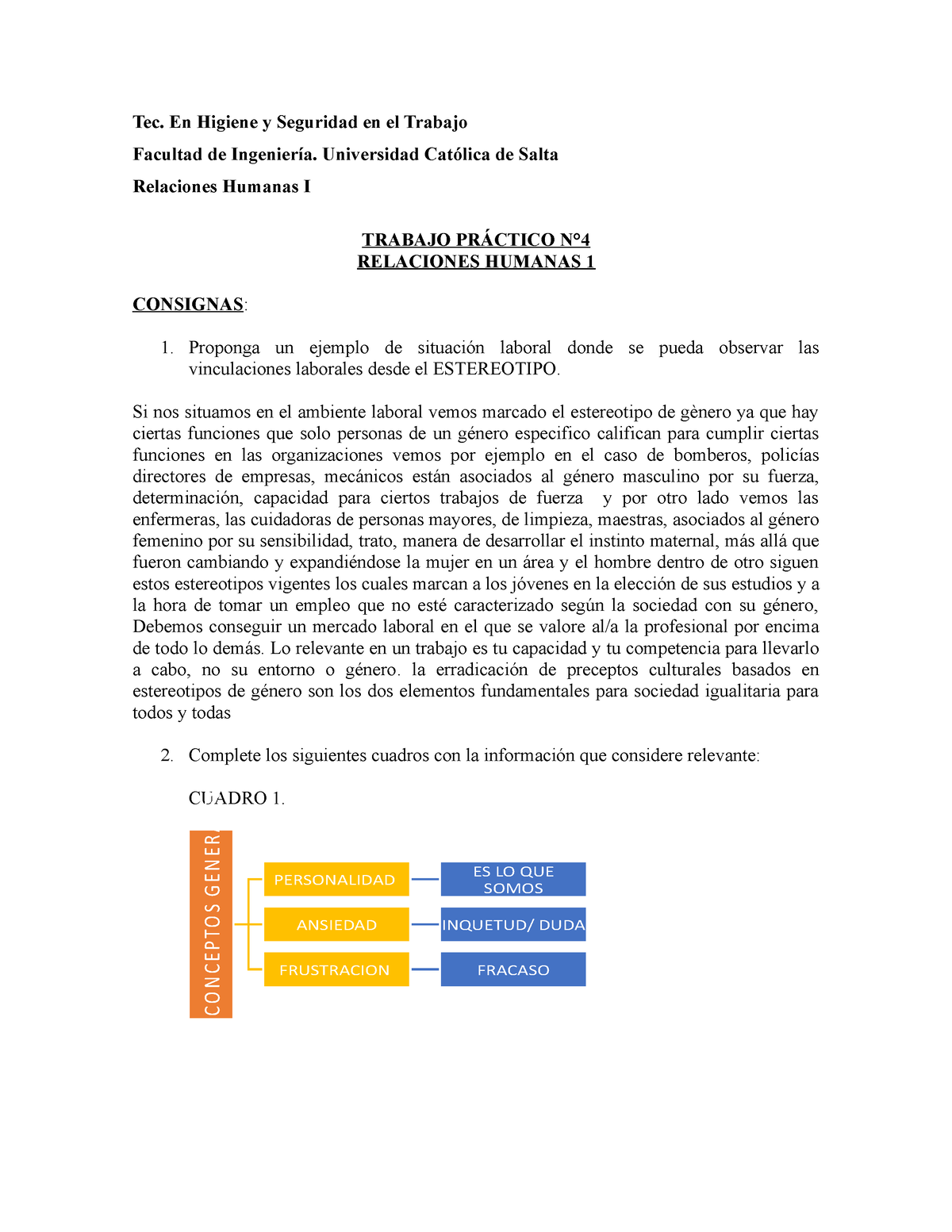 Tp 4 Relaciones Humanas Para Entregar Tec En Higiene Y Seguridad En El Trabajo Facultad De 3623