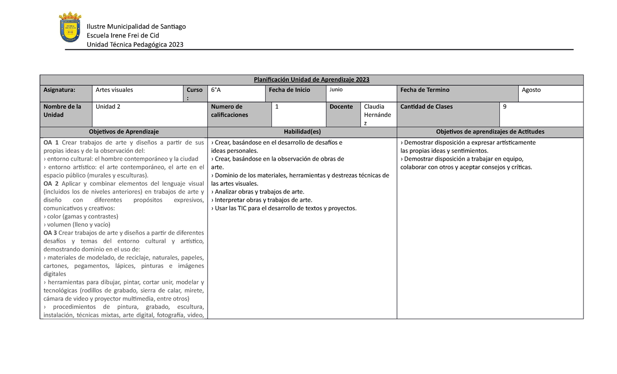 Planificación 2023 Artes Visuales 6°a Unidad 2 Ilustre Municipalidad De Santiago Escuela Irene 6788