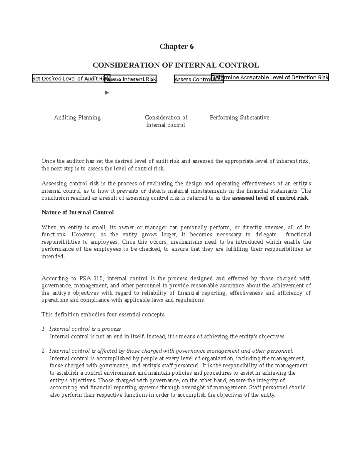 Chapter 6 Consideration Of Internal ControlChapter 6 Consideration Of ...