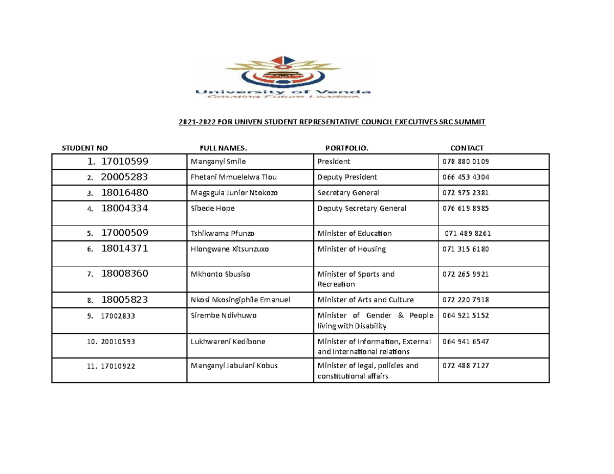 SRC LIST - Exams Preprarations To Study And Pass Well So I Can Graduate ...