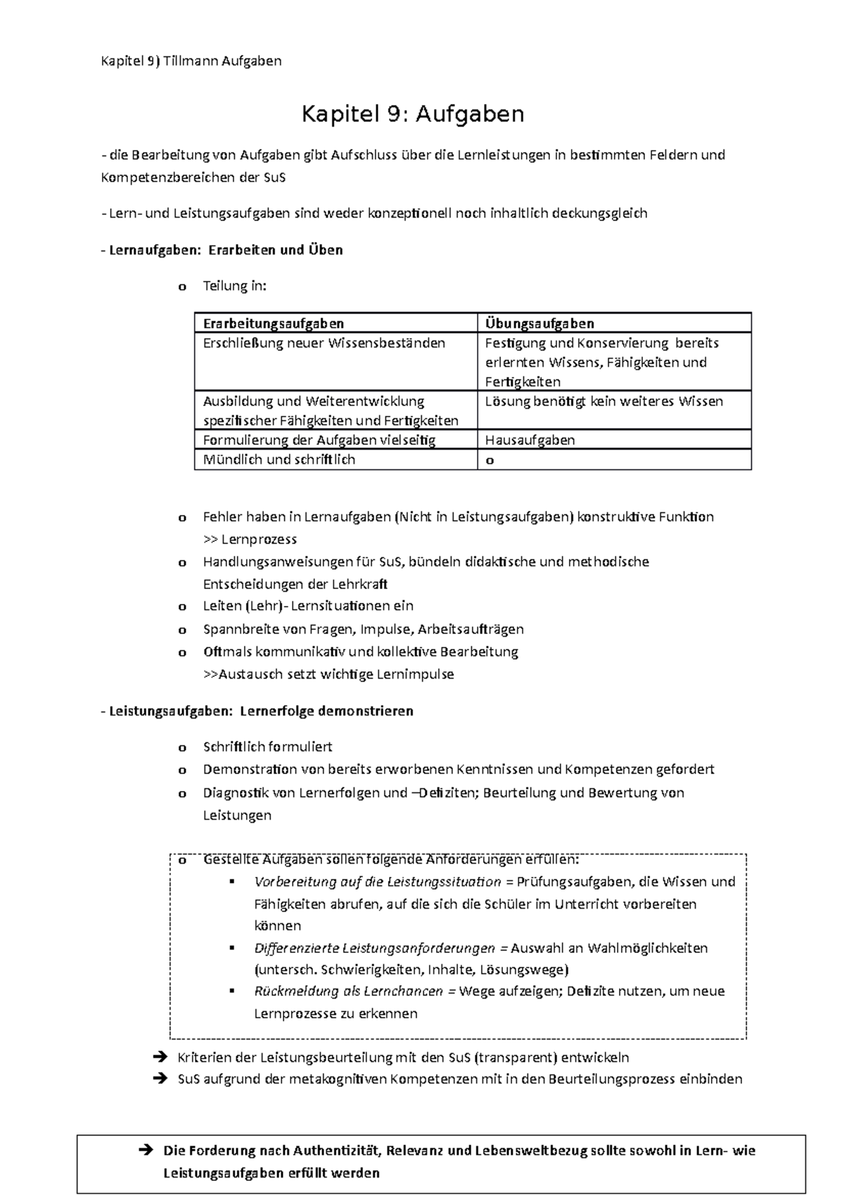 Deutsch Unterrichten Tilman Von Brand Tilman Brand Litertaurdidaktik Kapitel 9 1 - Kapitel 9: Aufgaben die