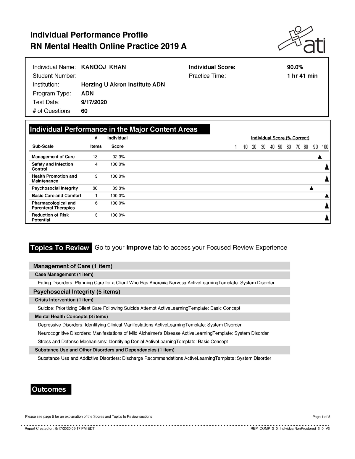 ATI Mental Health A Individual Performance Profile RN Mental Health