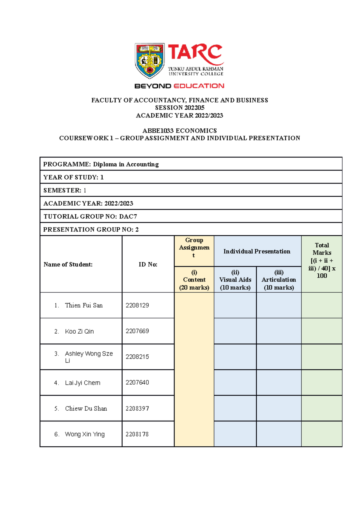 economics class assignments