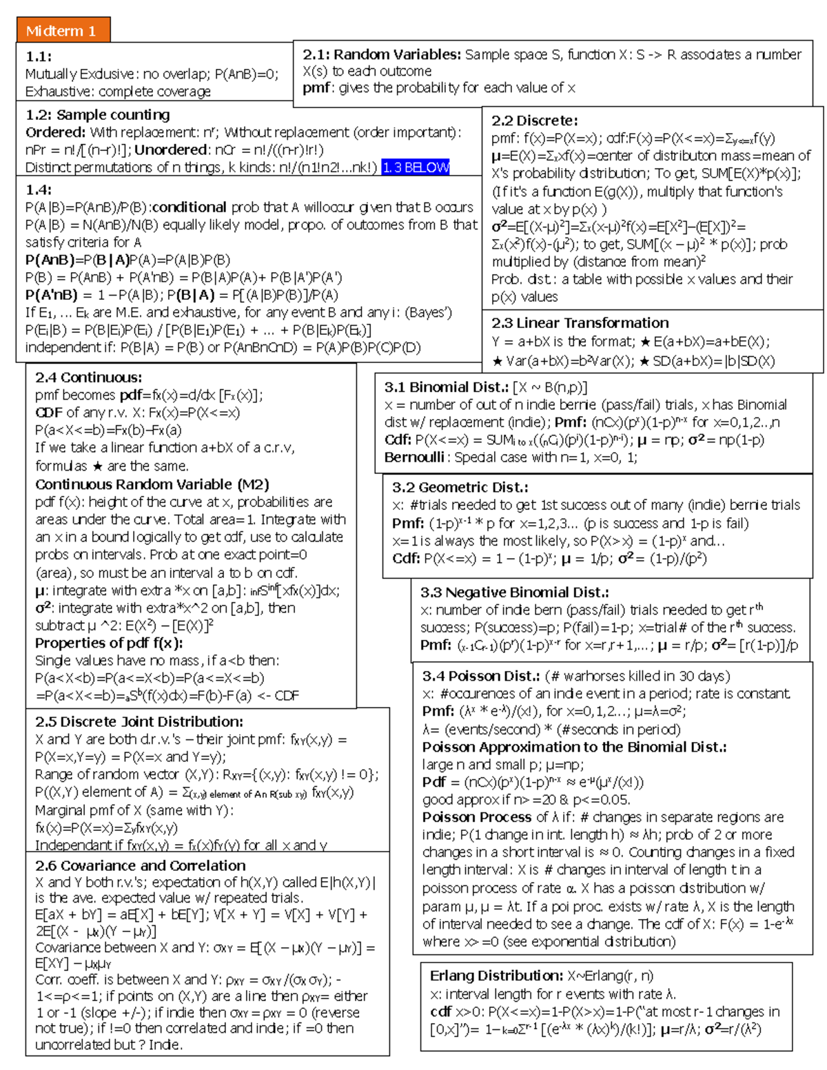 Summary final notes 1 Mutually Exclusive no overlap; P(AnB)=0