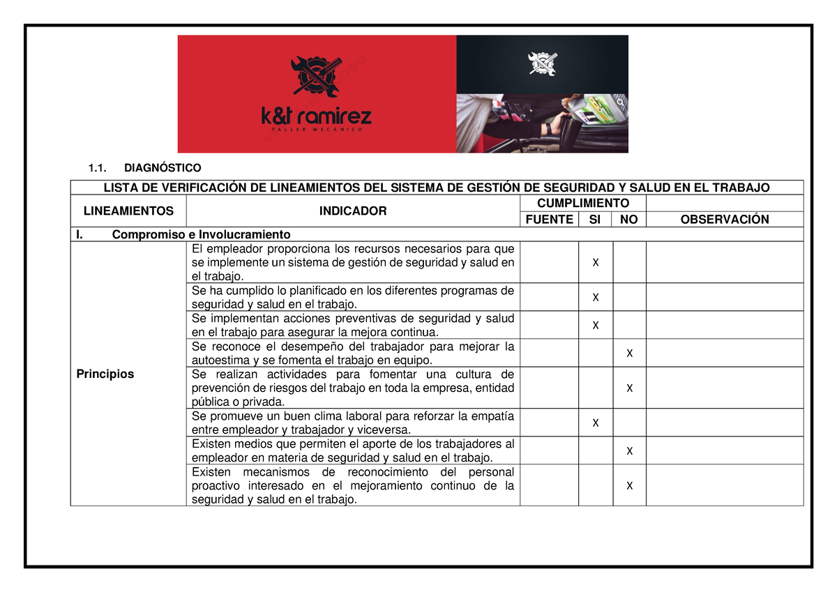 Lista De Verificación DiagnÓstico Lista De VerificaciÓn De