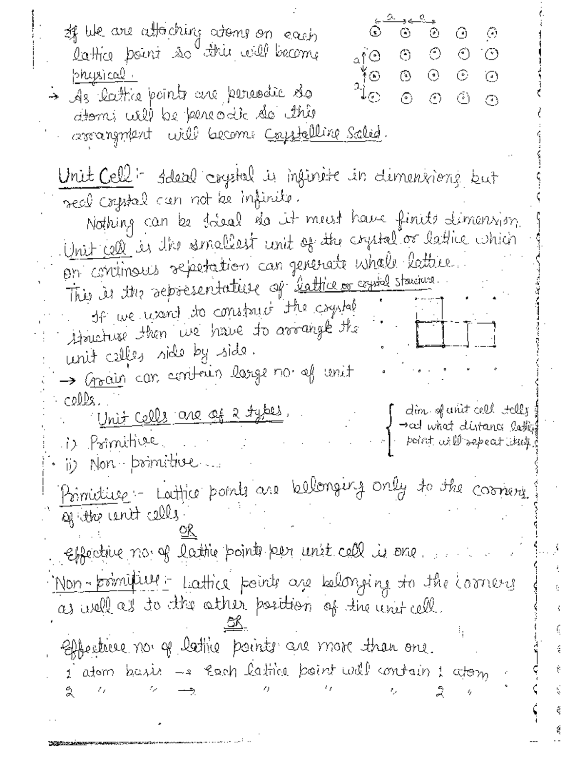 Lecture 2 - Revision notes - a If we are attaching atoms on each ...