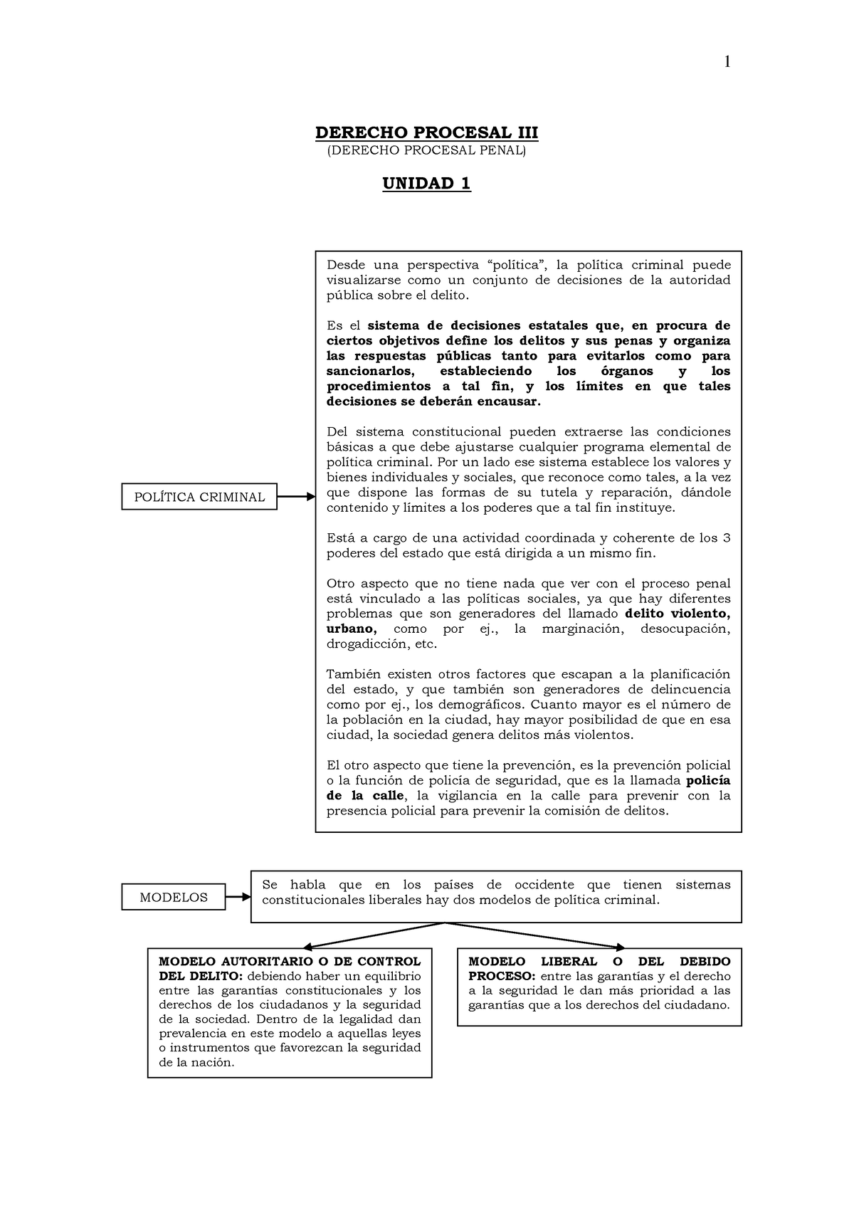 Procesal Penal - Resumen 2 - DERECHO PROCESAL III (DERECHO PROCESAL ...