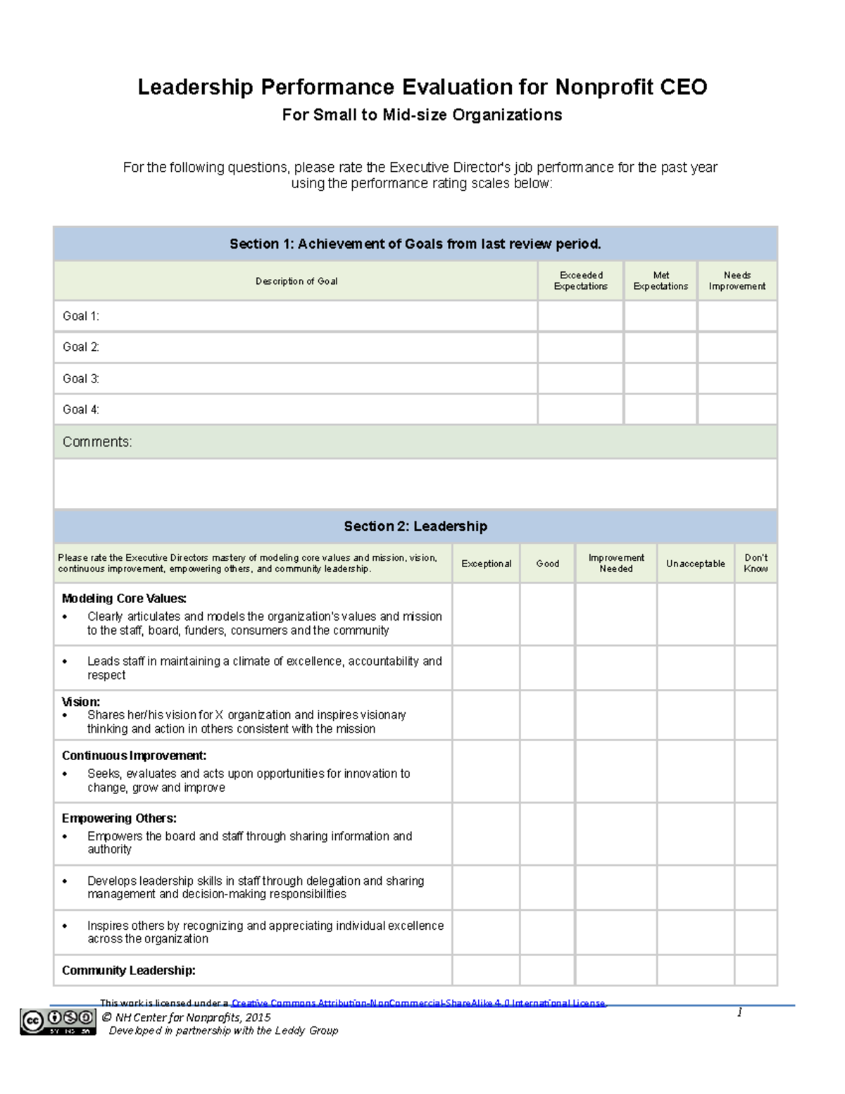 Leddy ceo evaluation template Leadership Performance Evaluation for