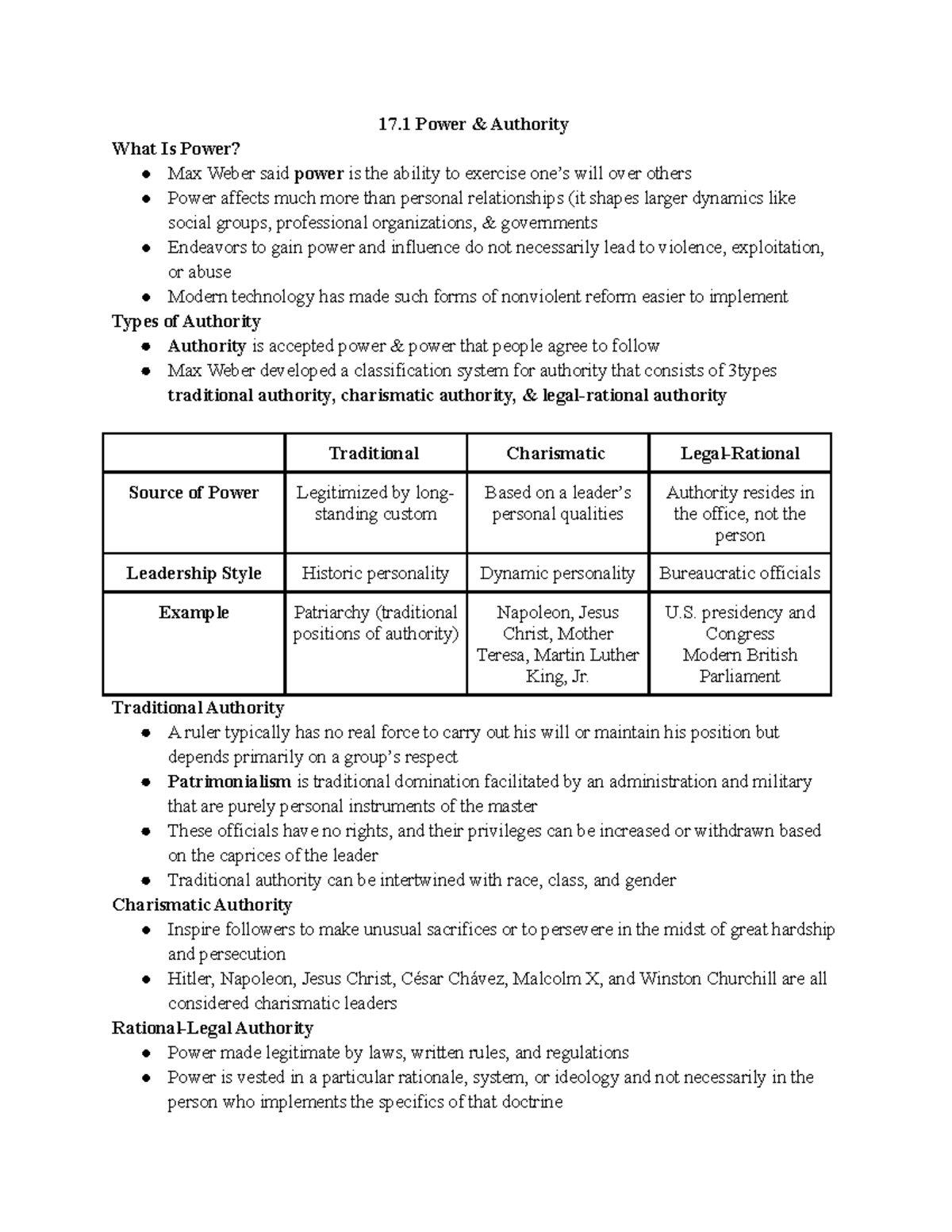 ch-17-sociology-17-power-authority-what-is-power-max-weber-said