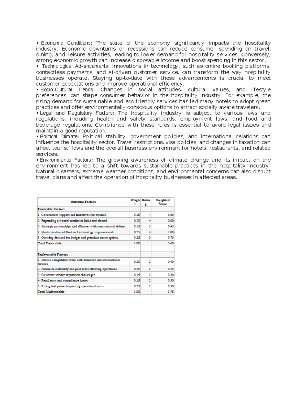 1.AUG.2024 Evnl Analysis - Types of Environment Types of Environment ...