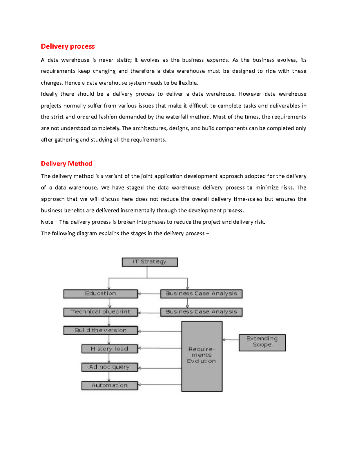 unit-3-delivery-process-delivery-process-a-data-warehouse-is-never