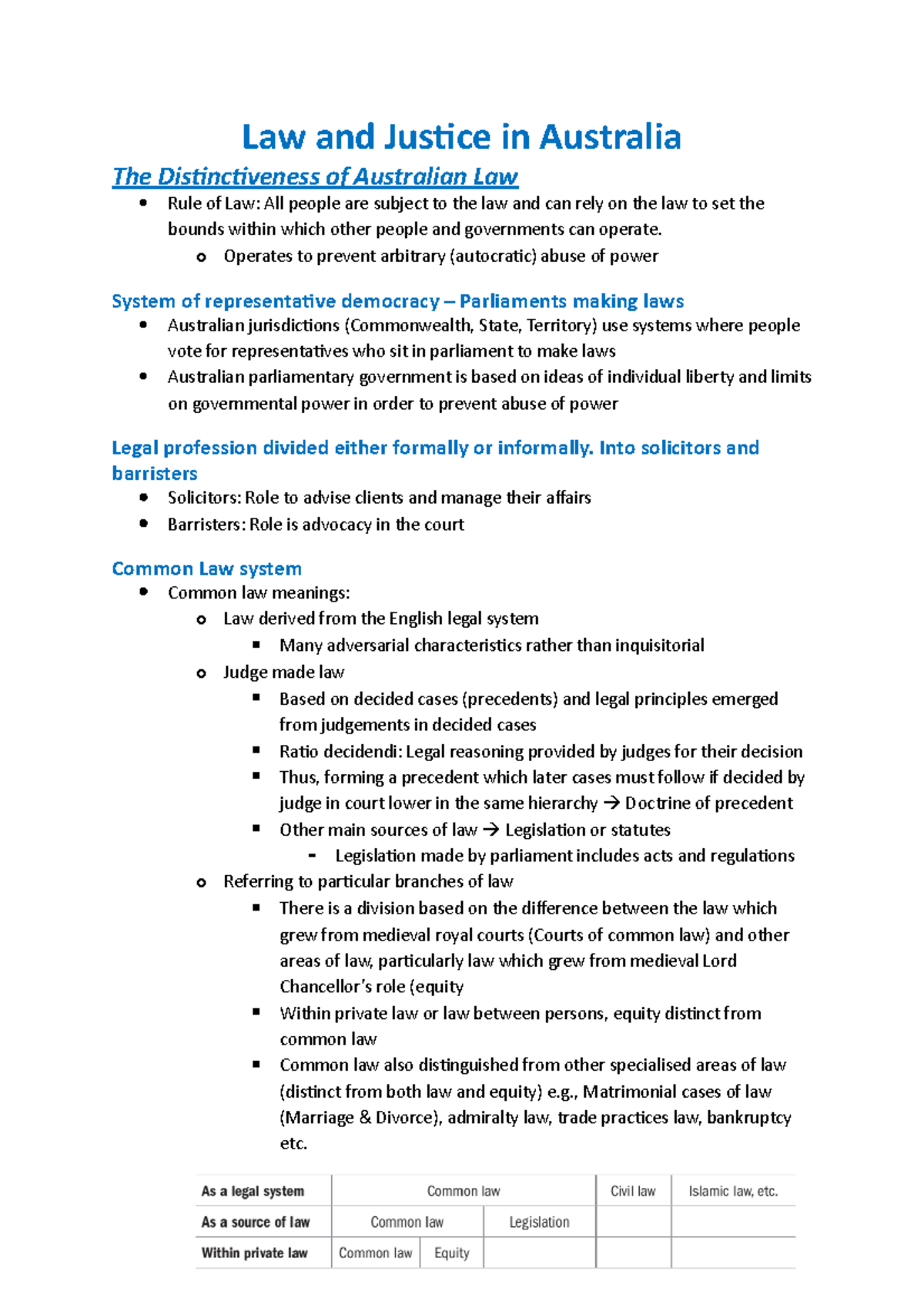 Law And Justice In Australia Textbook Notes - Law And Justice In ...